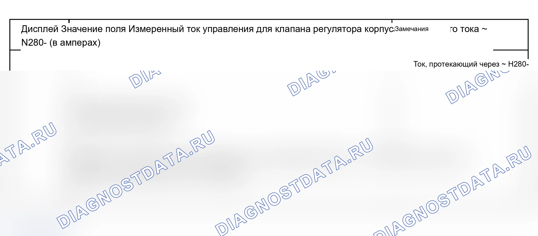 Рис. 136: Регулирующий клапан компрессора переменного тока -N280- и датчик высокого давления -G65. Audi A4 B6