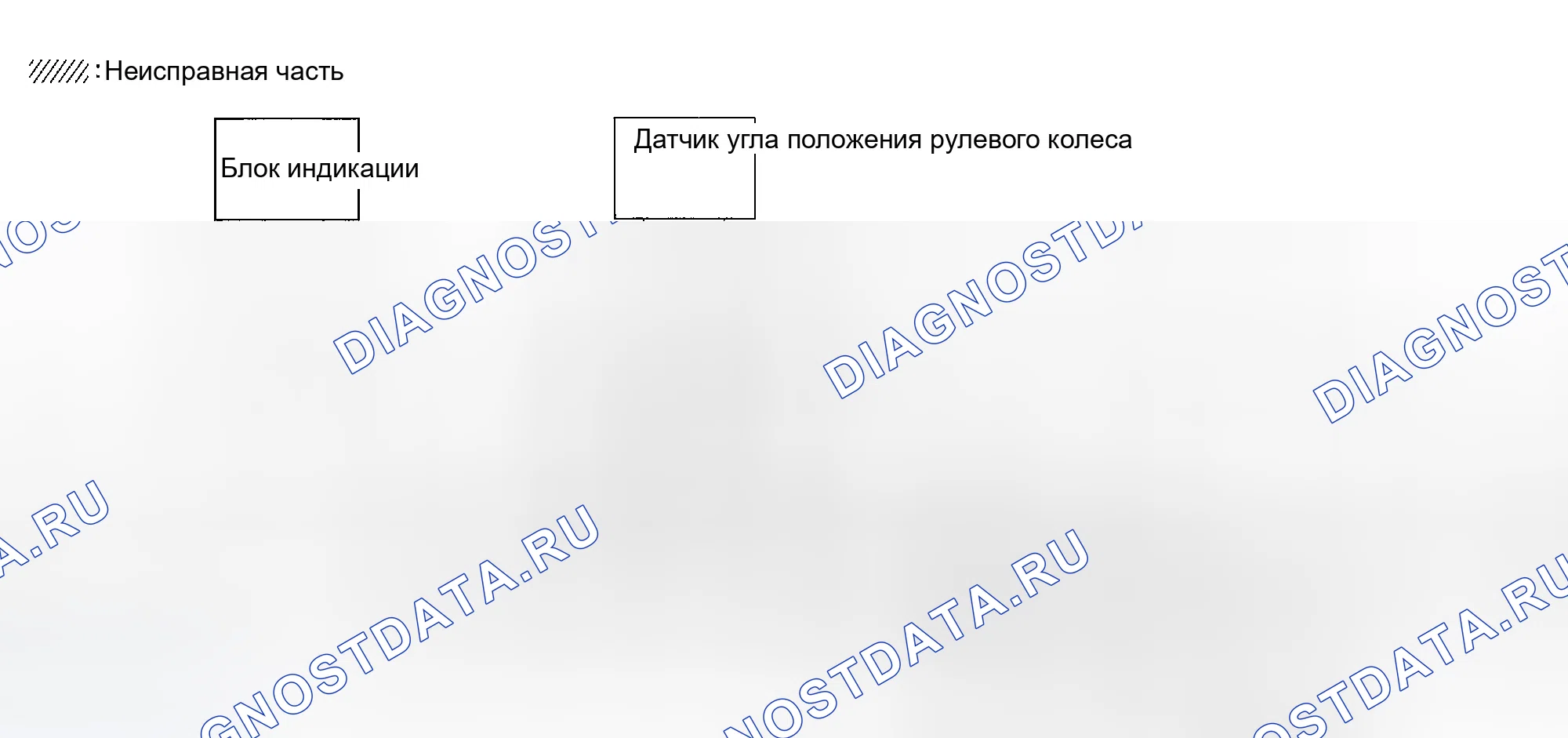 Рис. 115: ПРОВЕРКА КОНТУРА BCM. Infiniti FX35 I