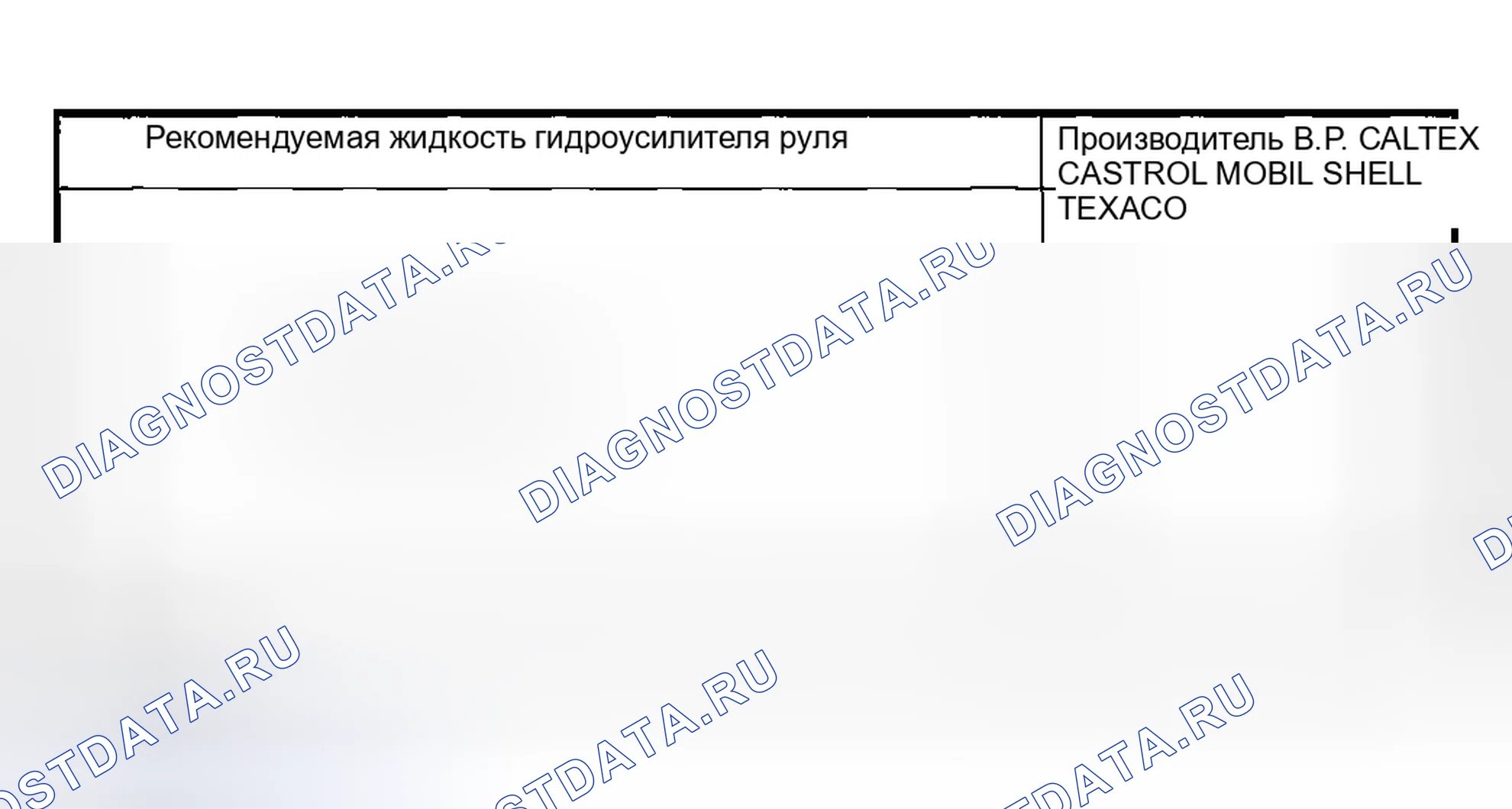 Рис. 90: СПЕЦИФИКАЦИЯ. Hyundai Creta II