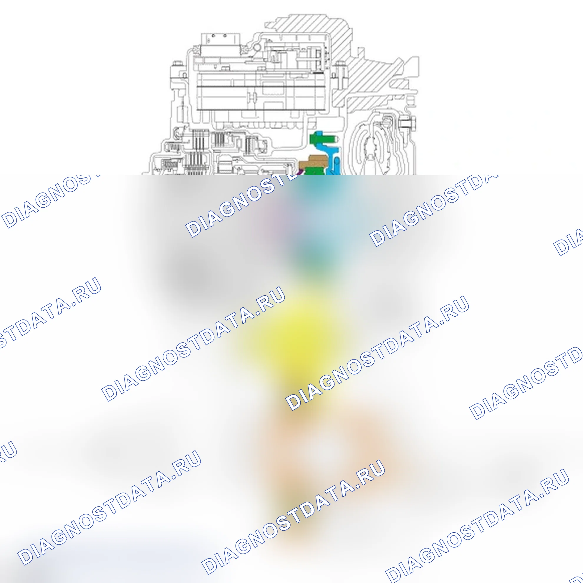 Рис. 95. Ford Edge I