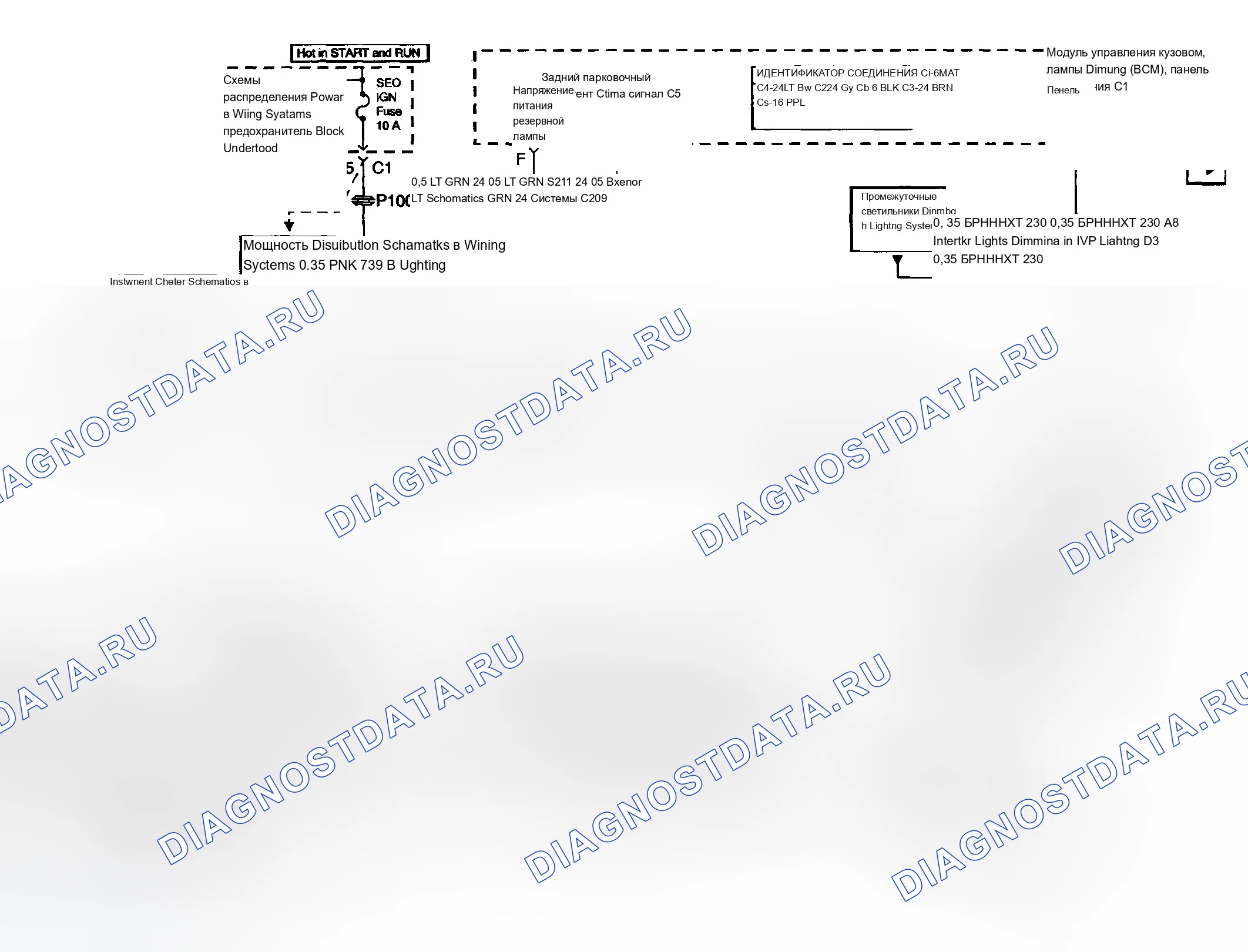 Рис. 1: Схема помощи при парковке сзади. Chevrolet Suburban K2500 GMT800