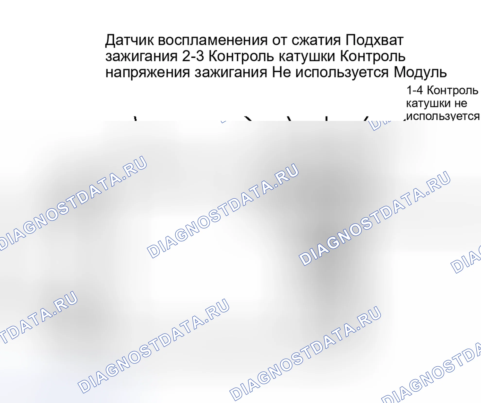 Рис. 75. Kia Ceed CD