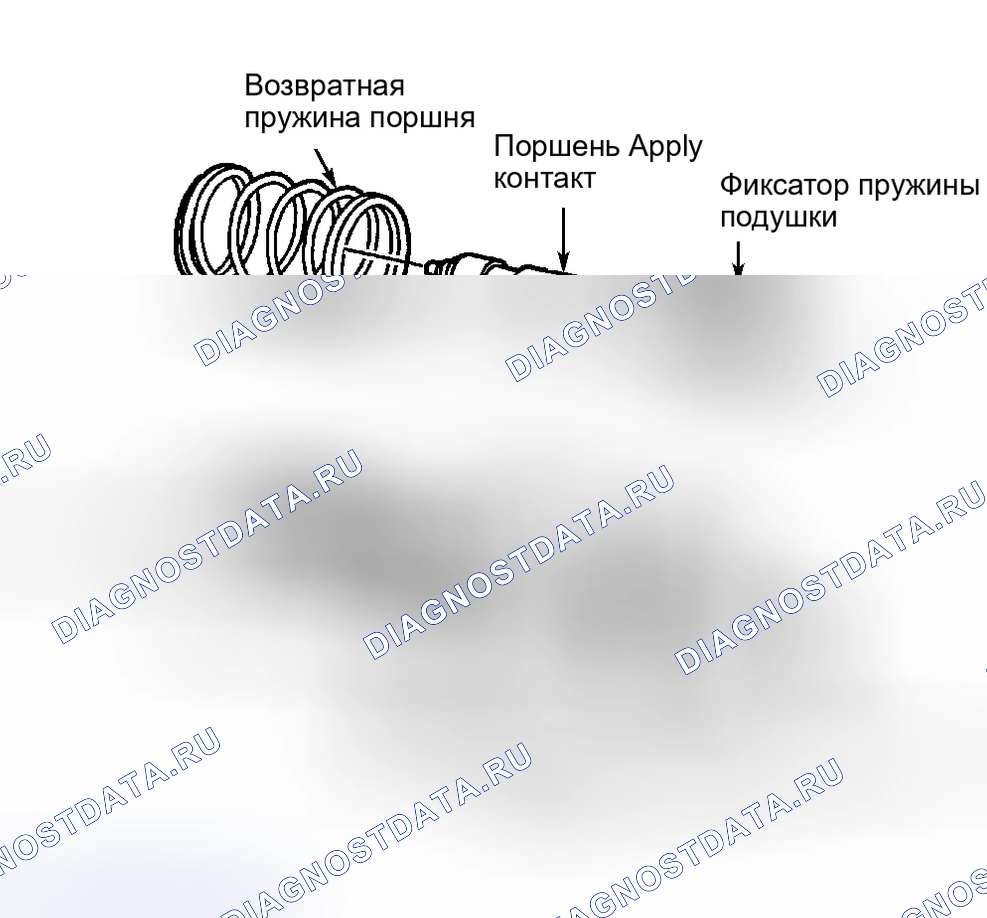 Рис. 94: Повторная сборка. Hyundai Venue I