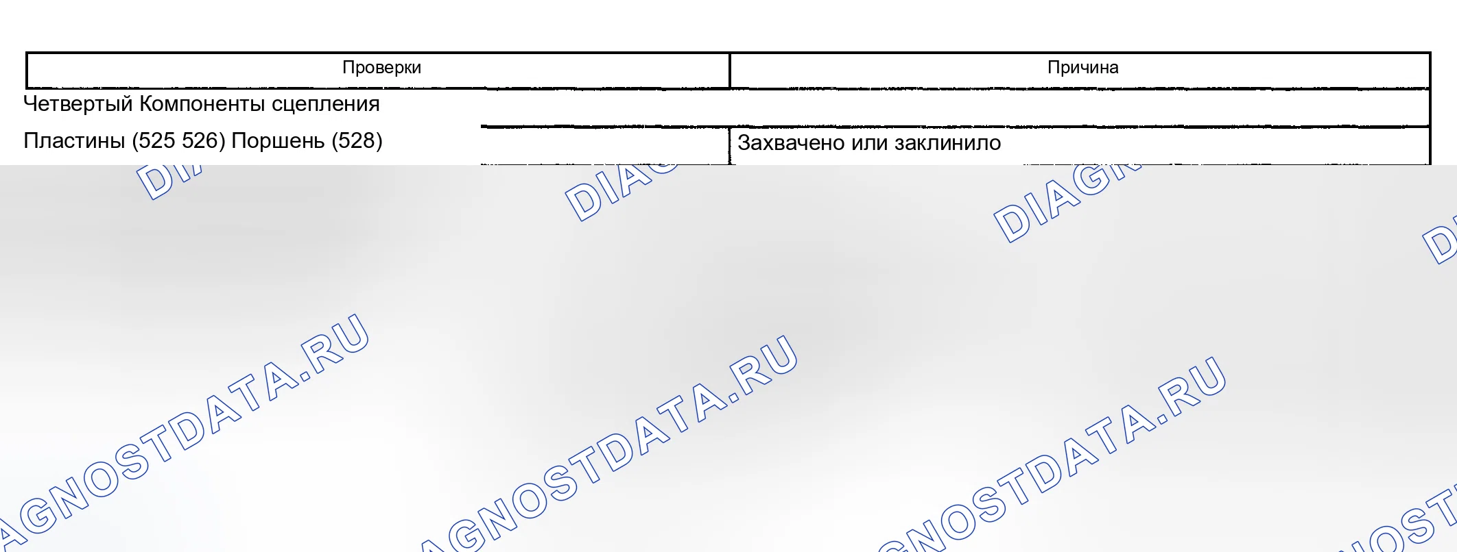 Рис. 1241: Остановка двигателя. Chevrolet Silverado 1500 HD 