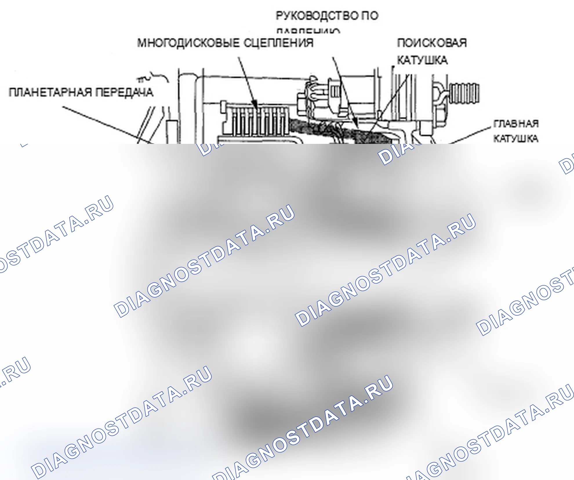 Рис. 12. Acura RDX I