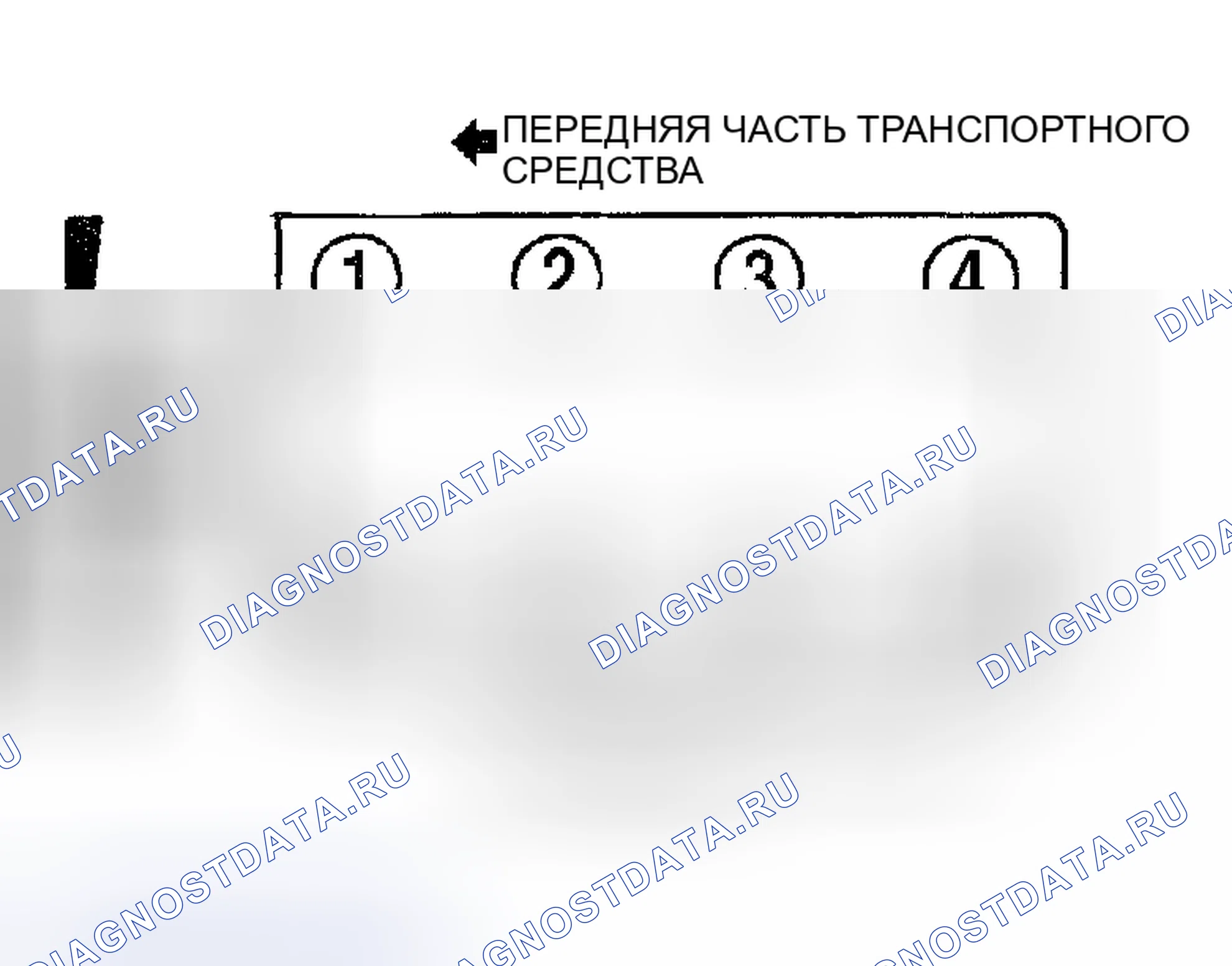 Рис. 1: ПОРЯДОК ОТСТРЕЛА И МЕТКИ ВРЕМЕНИ. Hyundai Lantra II
