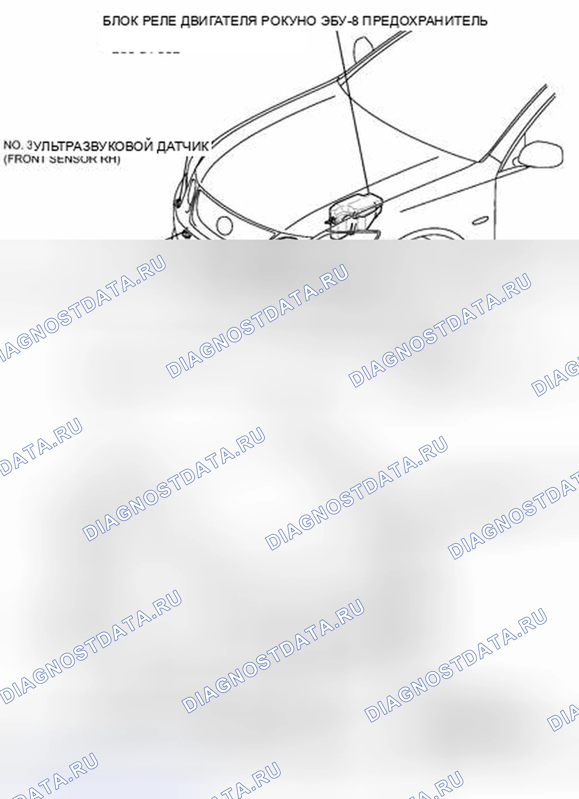 Рис. 53: ИЛЛЮСТРАЦИЯ. Haval H6S I