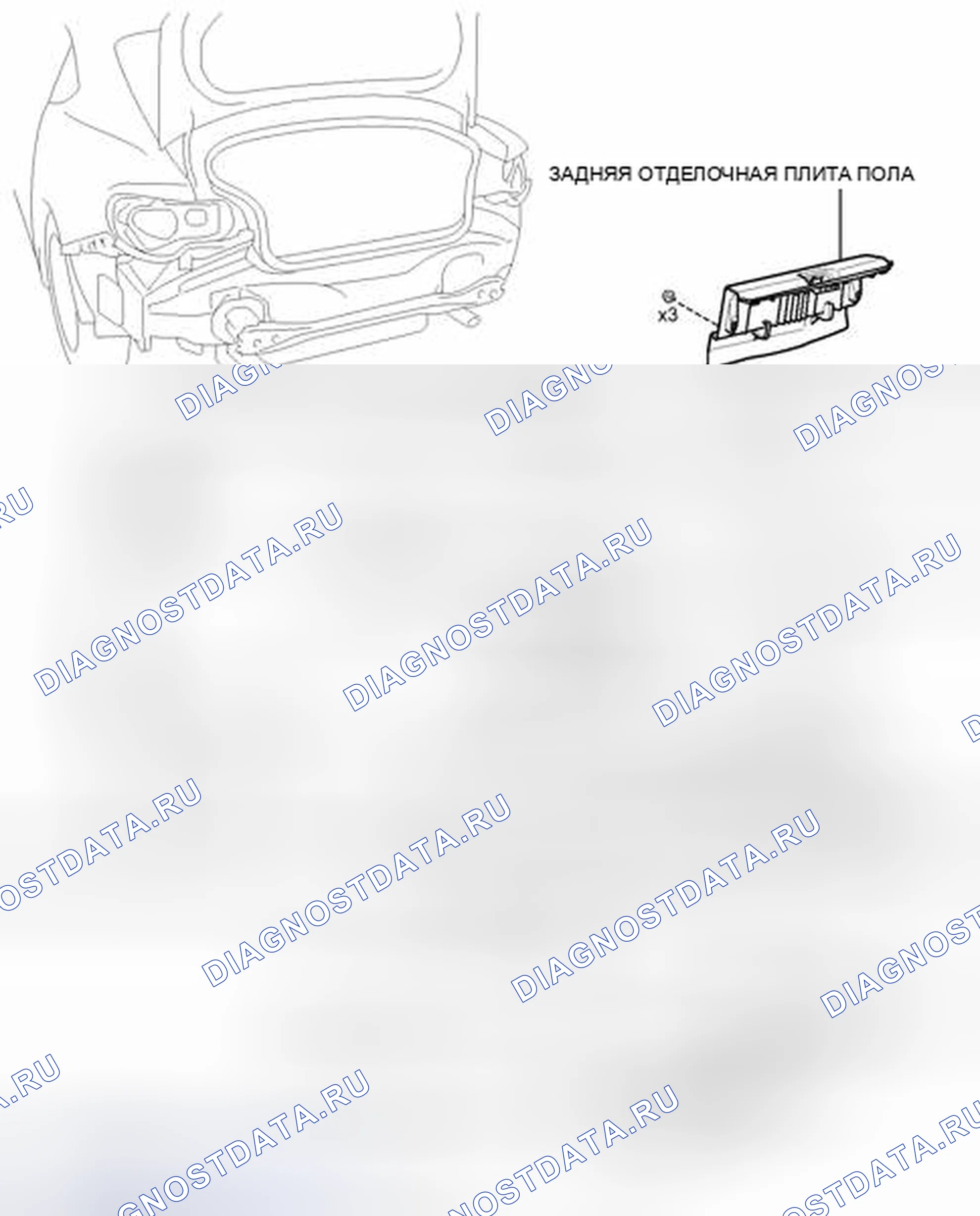 Рис. 143: ИЛЛЮСТРАЦИЯ. Kia Sorento IV