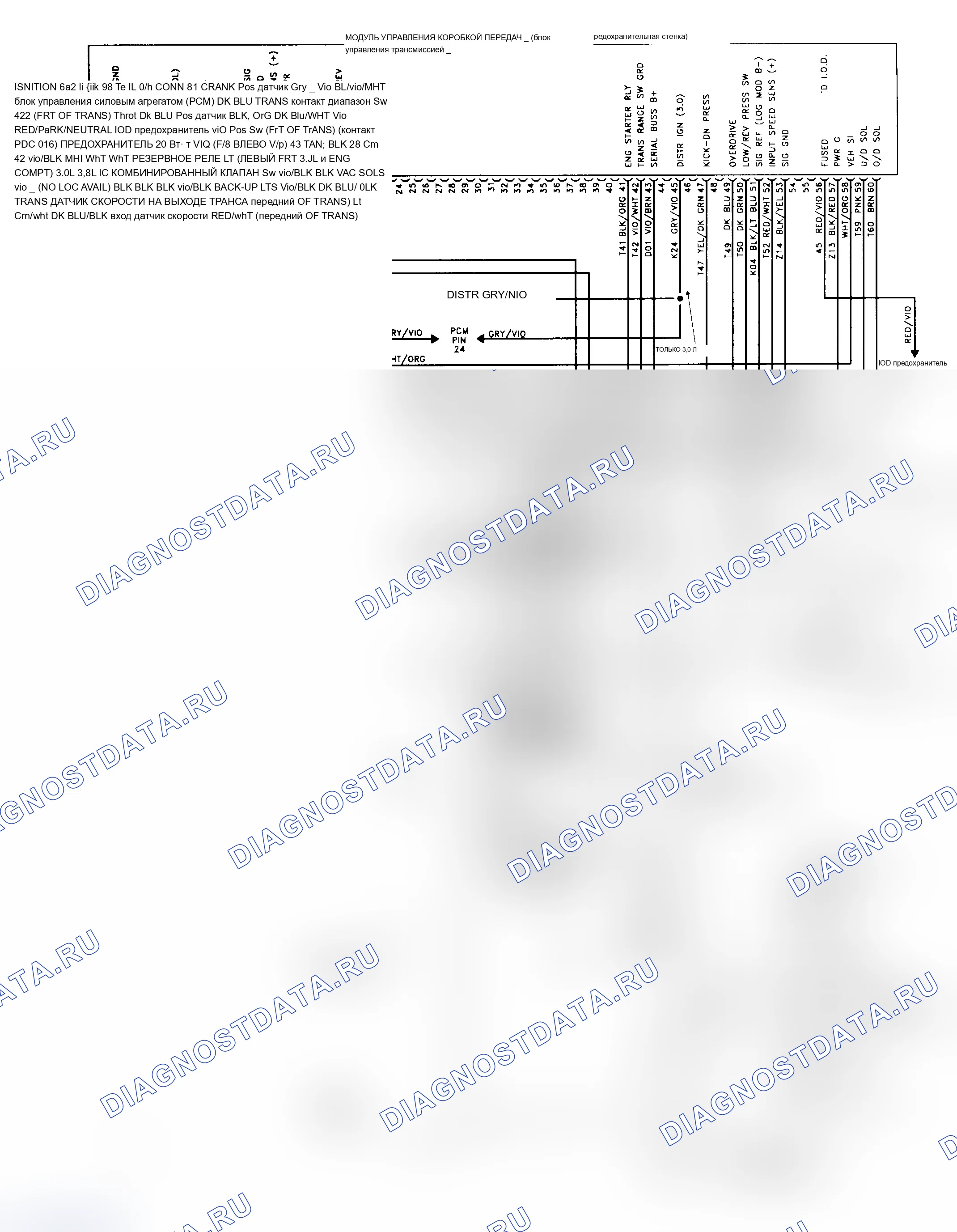 Рис. 58: Схема (1994 Caravan, Grand Caravan, Town и Country, Grand Voyager и Voyager). Dodge Dynasty I