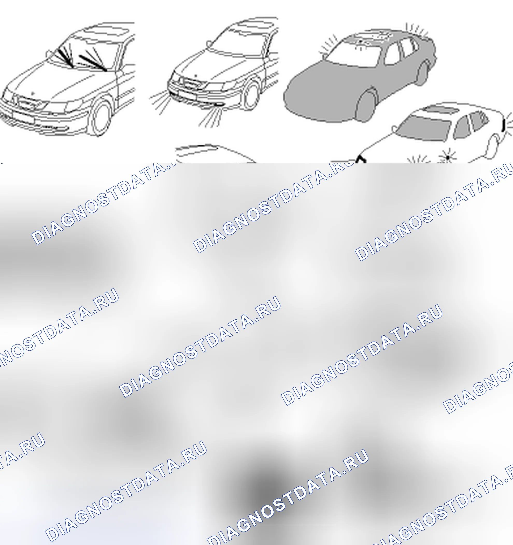 Рис. 5: ОБЗОР СИСТЕМЫ, DICE. Kia Picanto III