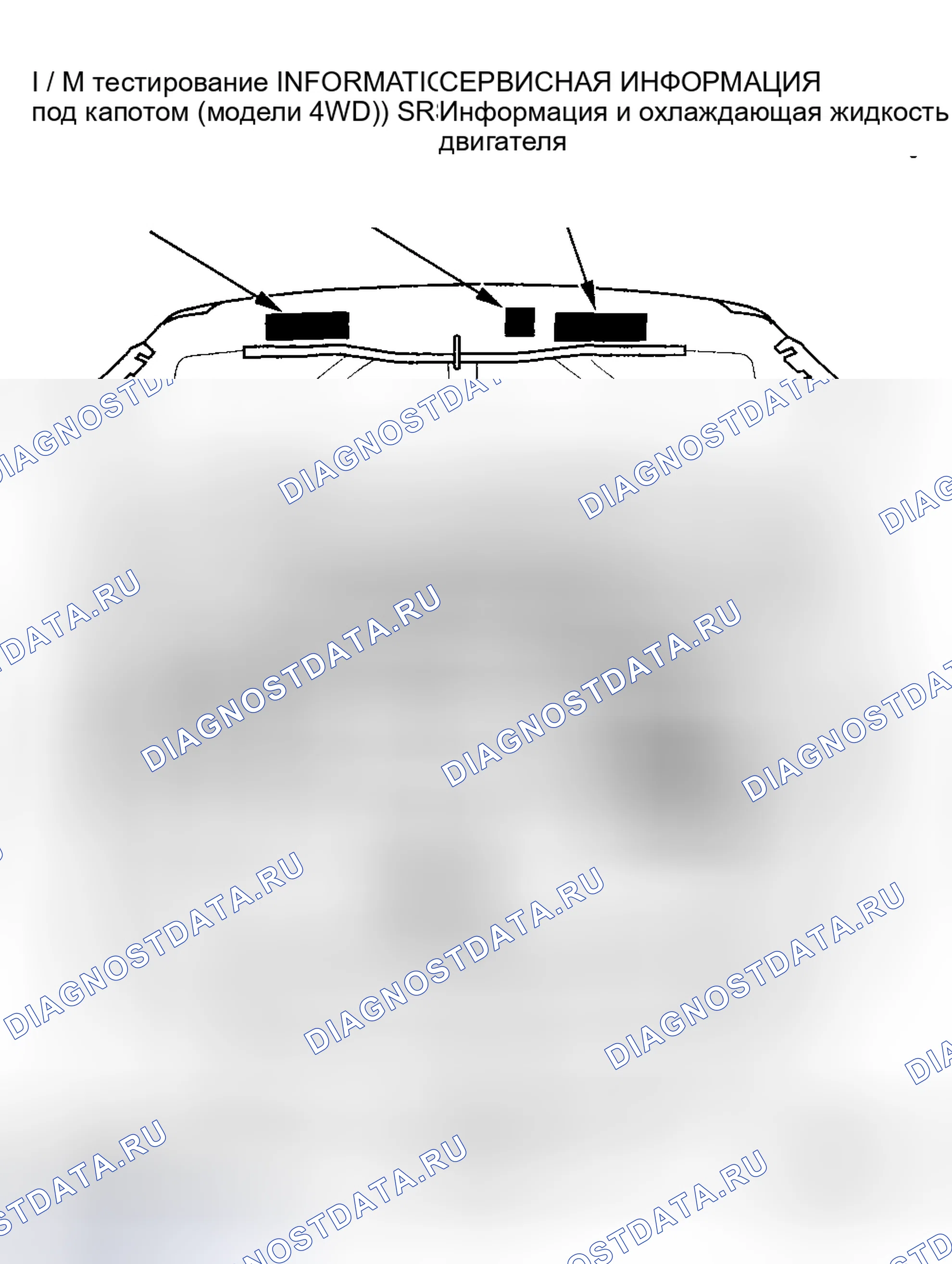 Рис. 15. Honda Pilot I рестайлинг