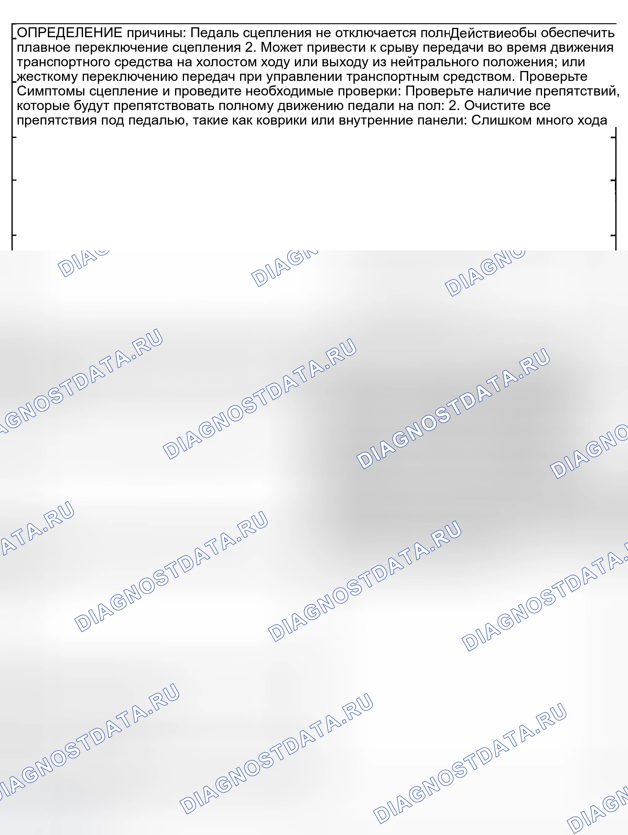 Рис. 1: Сцепление с жестким переключением. Kia Ceed CD