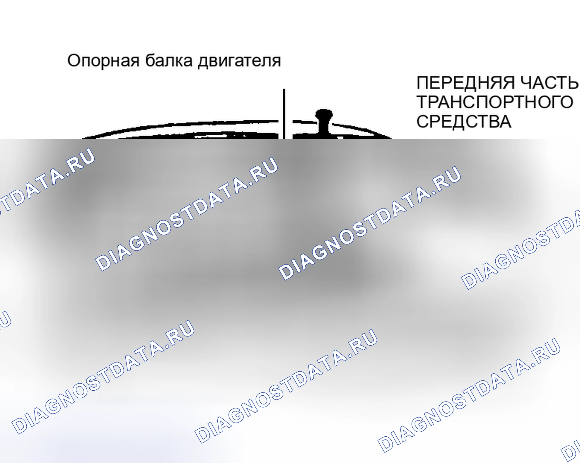 Рис. 5. Geely Okavango I