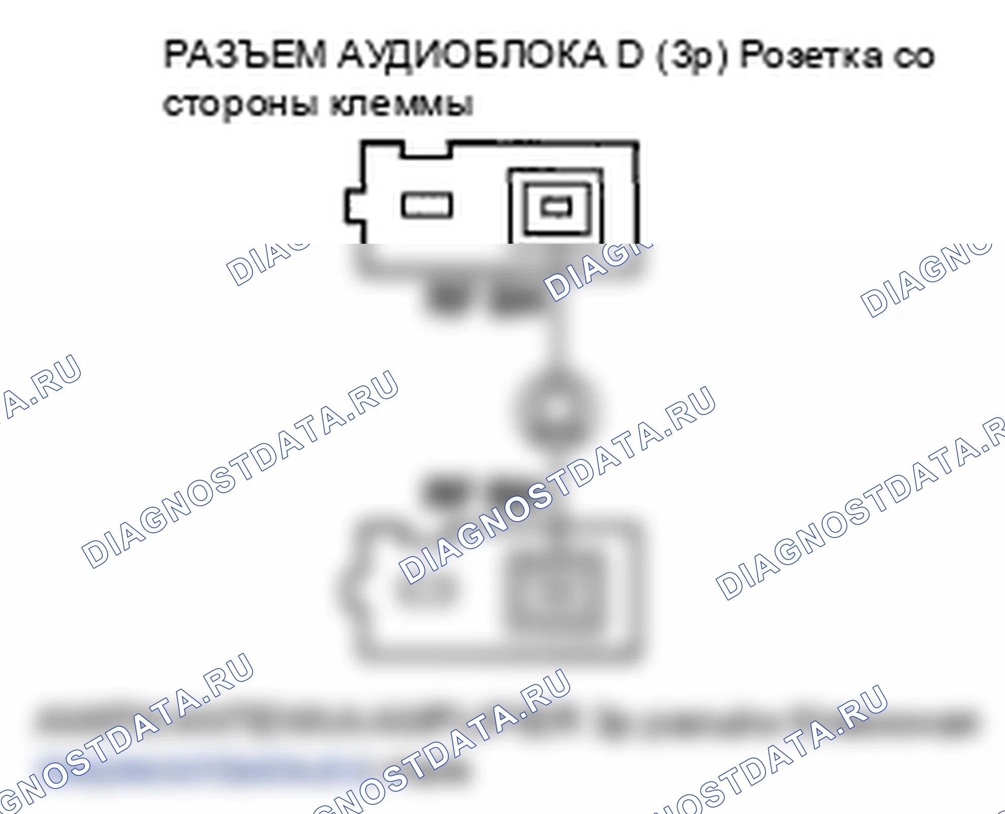 Рис. 58. Honda Ridgeline I рестайлинг