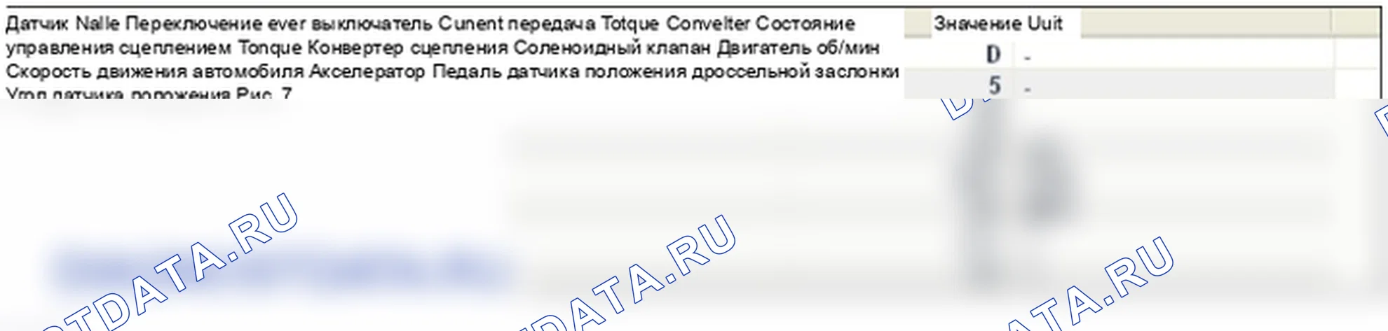 P0741: Производительность схемы сцепления гидротрансформатора или застревание. Hyundai Genesis BH
