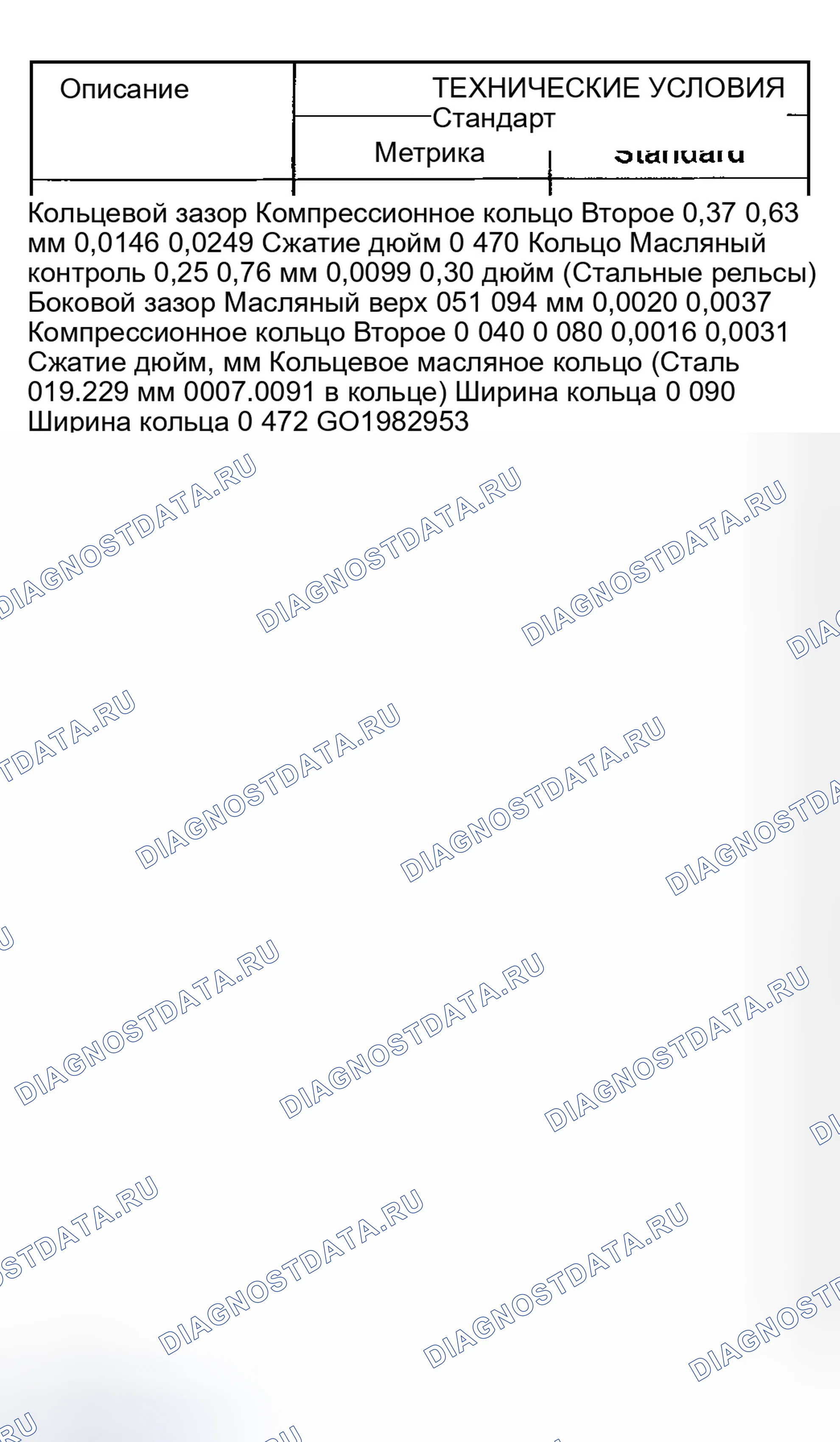 Рис. 5. Dodge Pickup R1500 