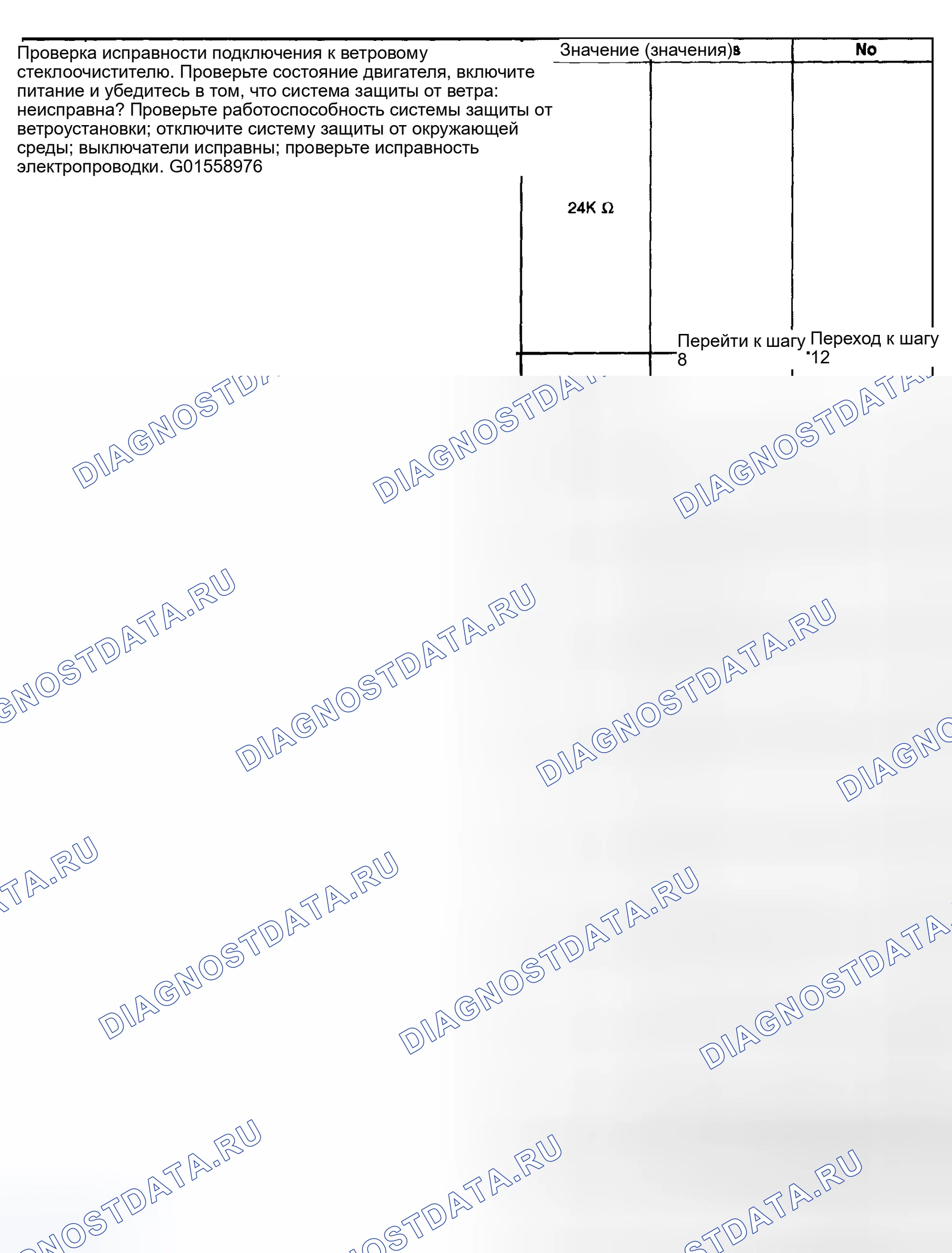Рис. 12. Kia Ceed CD
