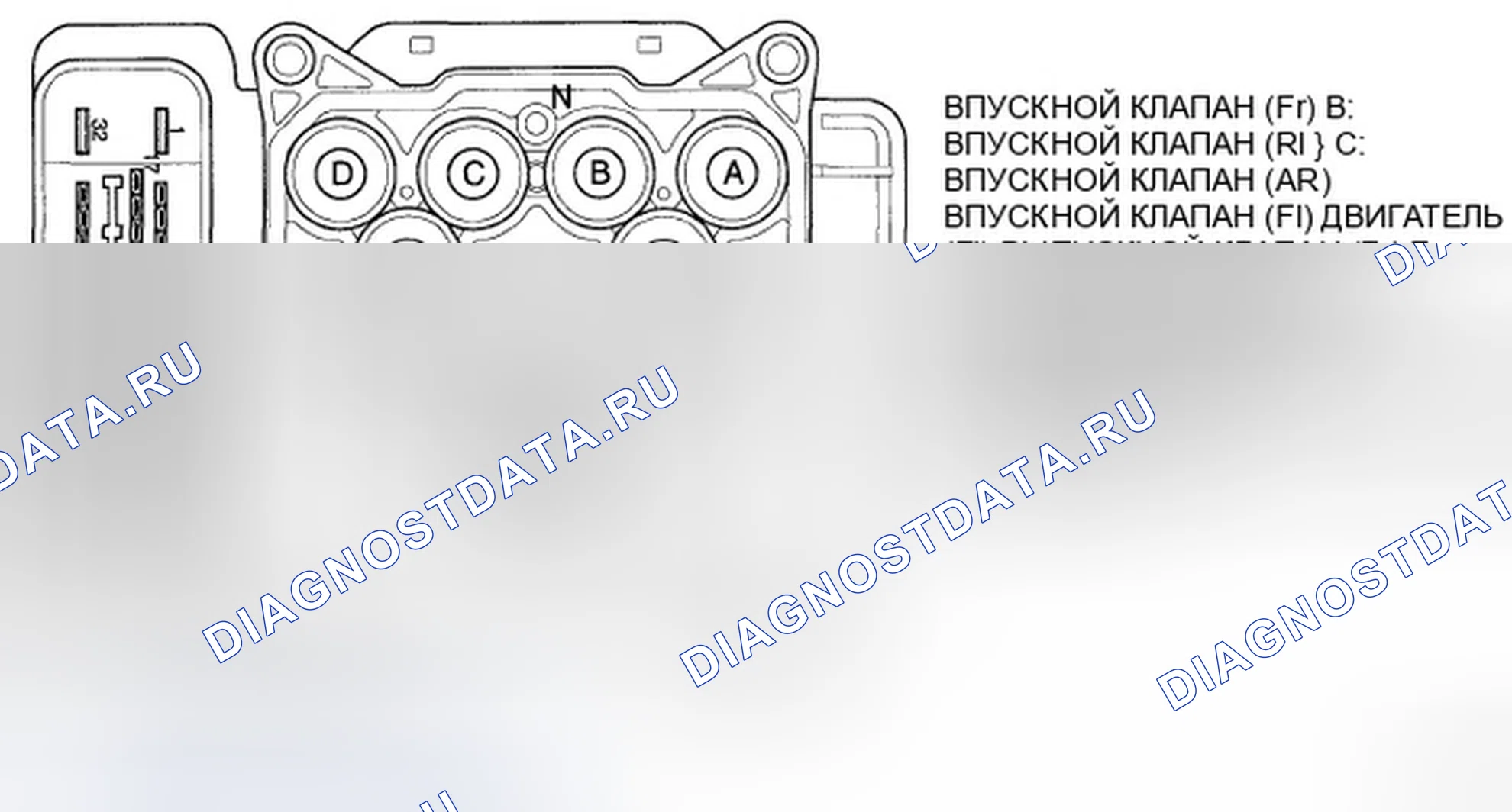 Рис. 70: ВНЕШНЯЯ СХЕМА. Hyundai Tiburon II рестайлинг