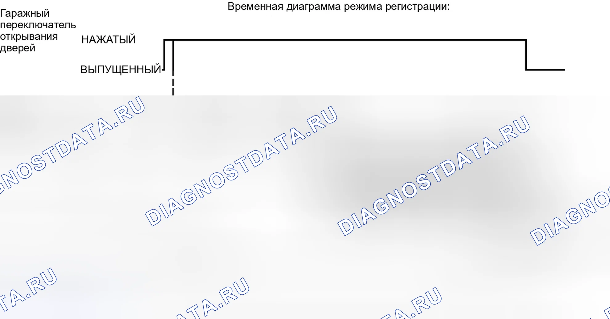 Рис. 199. Toyota Camry XV50