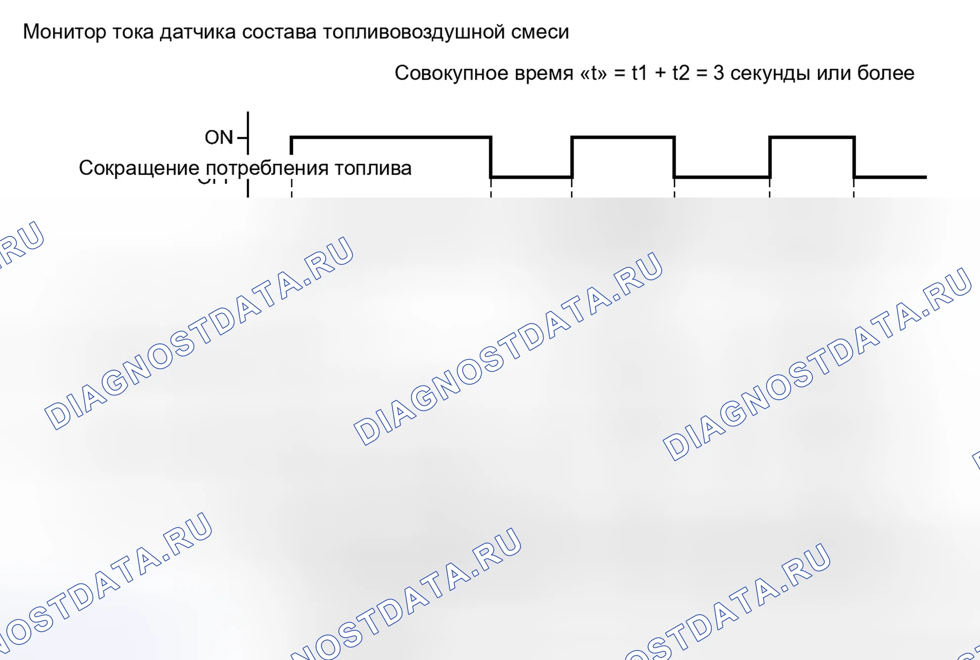 Рис. 43: ОПИСАНИЕ МОНИТОРА. Haval H4 I