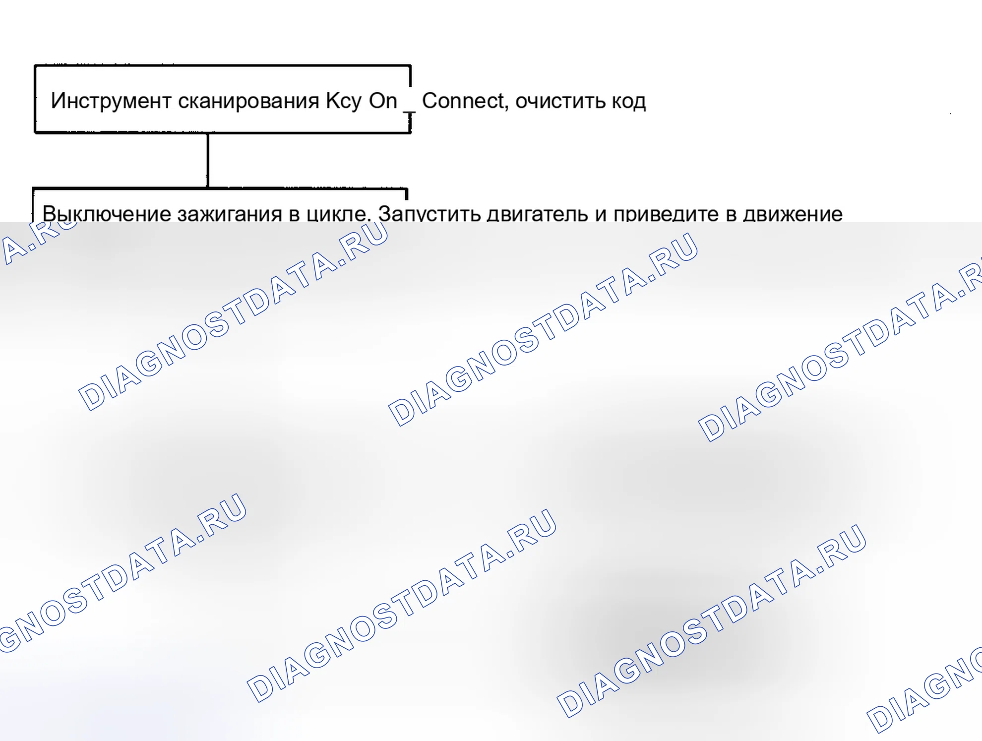Рис. 38. Saturn SC I