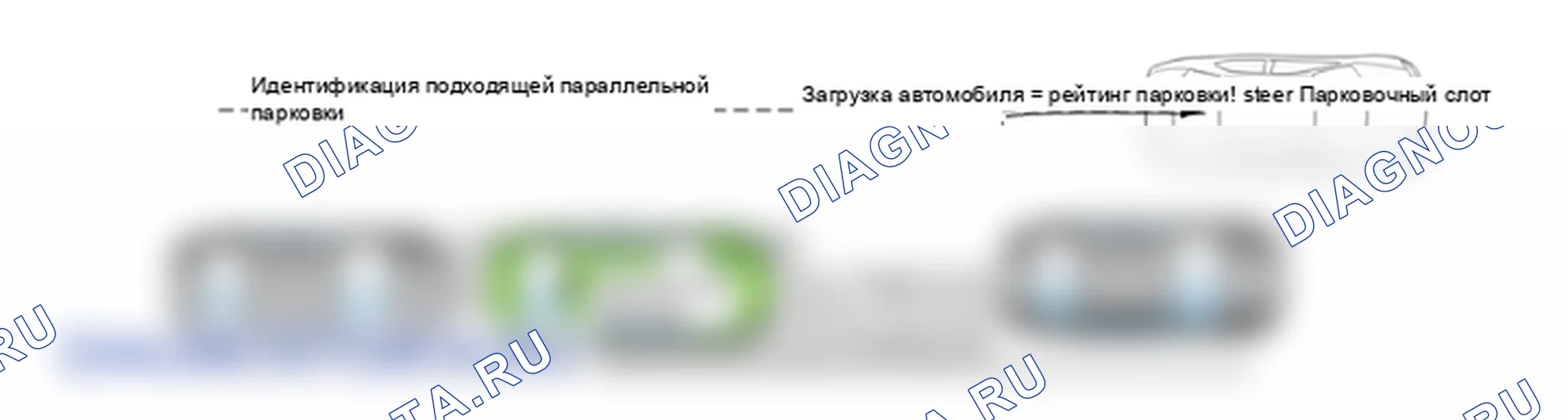 Устройство и принцип работы. Hyundai ix35 EL