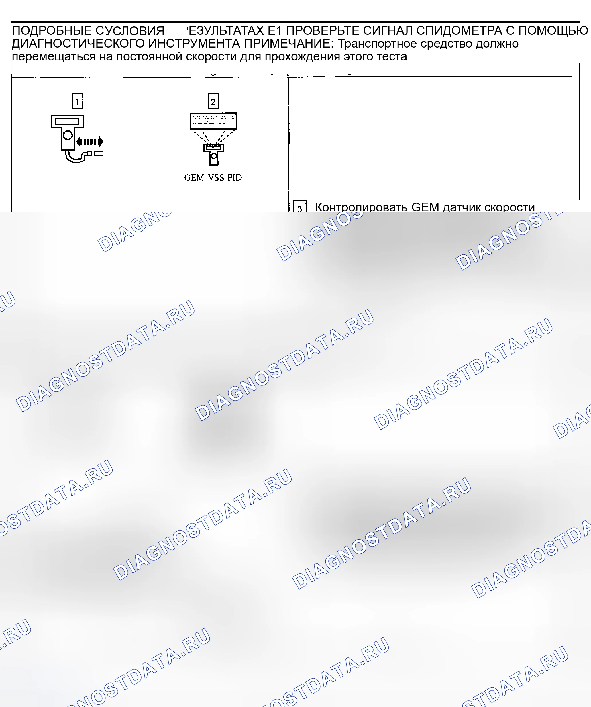 Рис. 87. Ford Explorer Sport Trac I