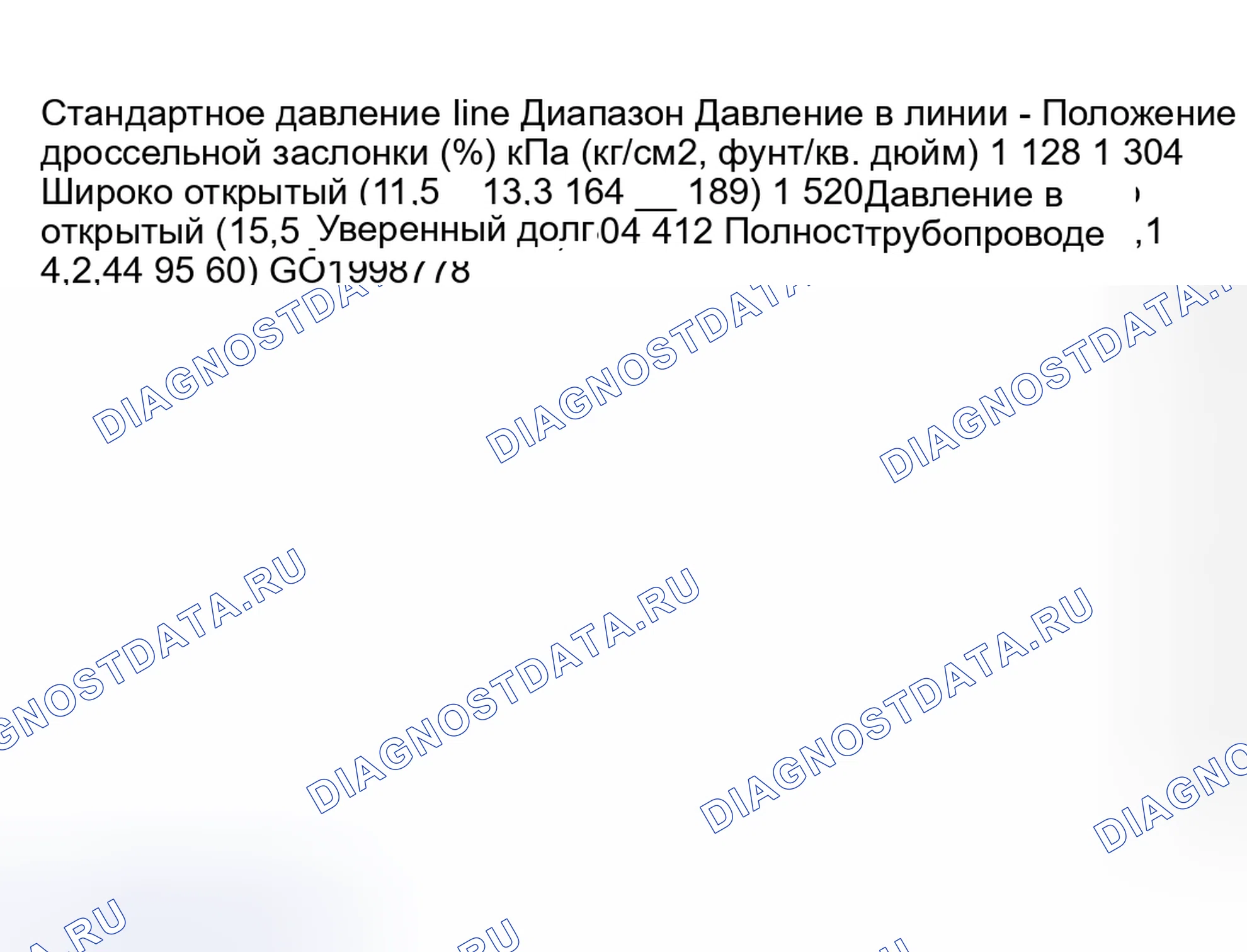 Рис. 122: ОЦЕНКА. Subaru Impreza GD/GC/GG рестайлинг