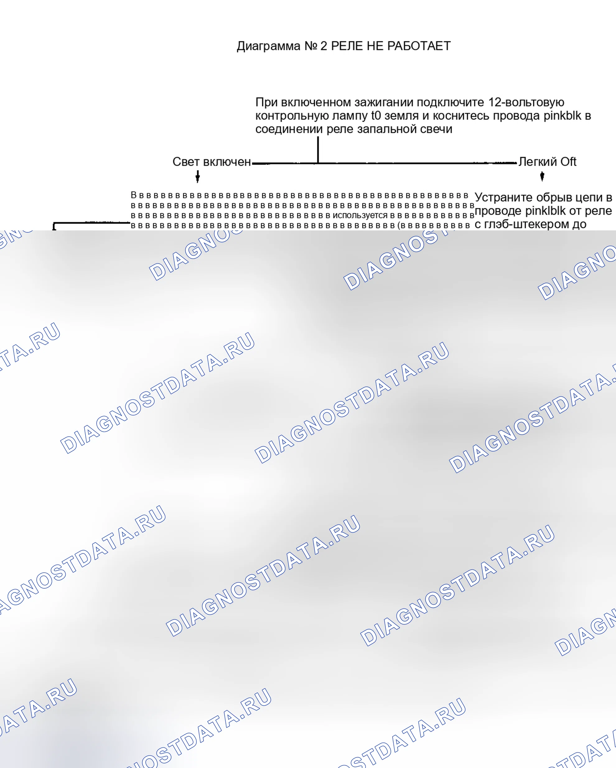Рис. 39: Реле не работает, диаграмма 2. Chevrolet Suburban VIII