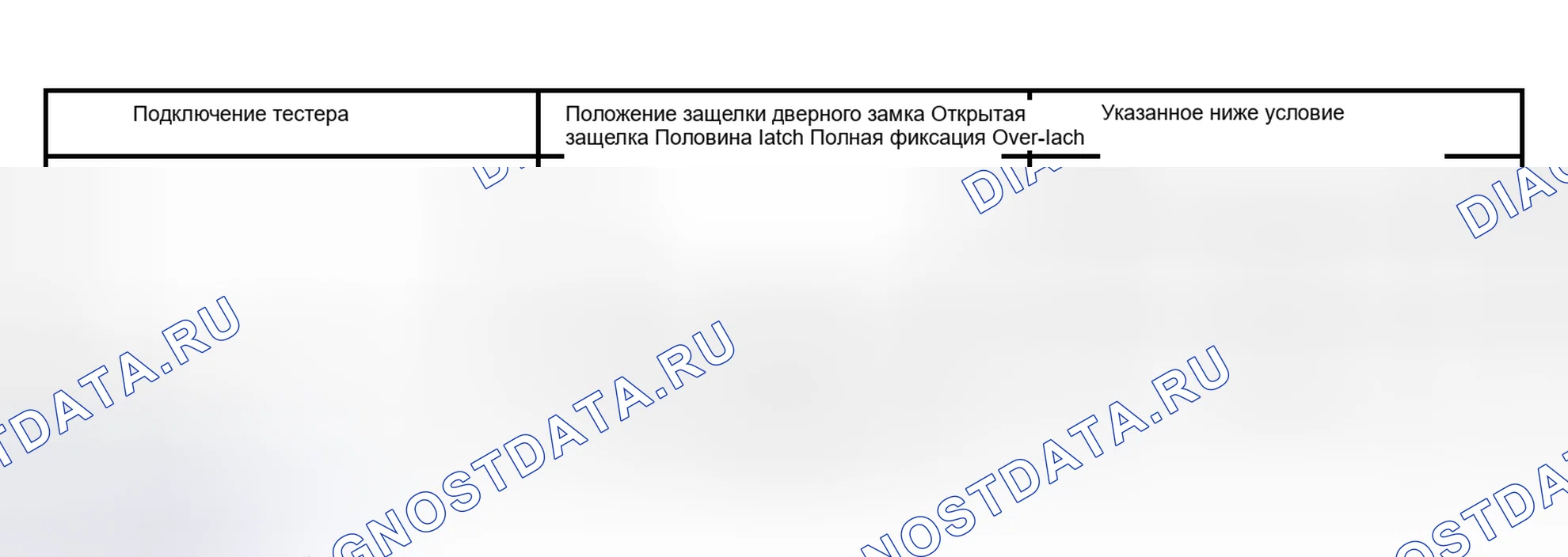 Рис. 67. Lexus RX II