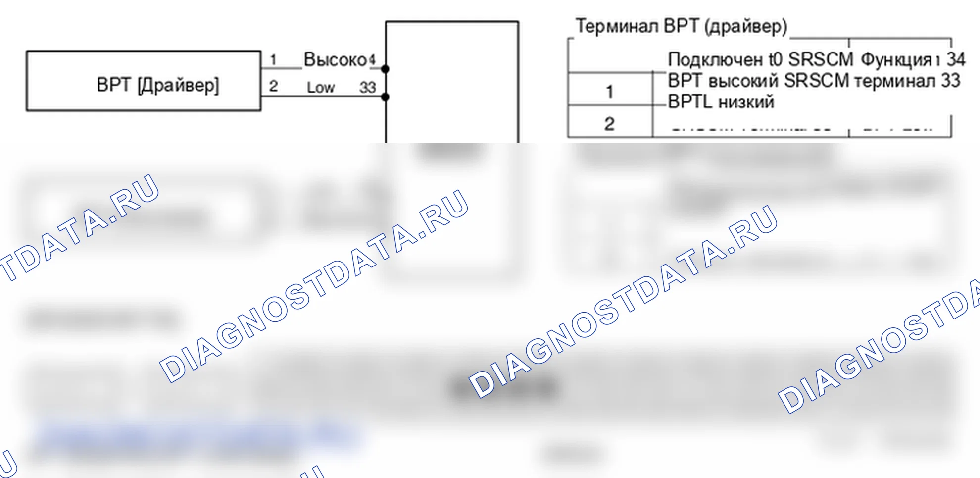 Фрагмент электросхемы: B1368. Kia Sorento BL