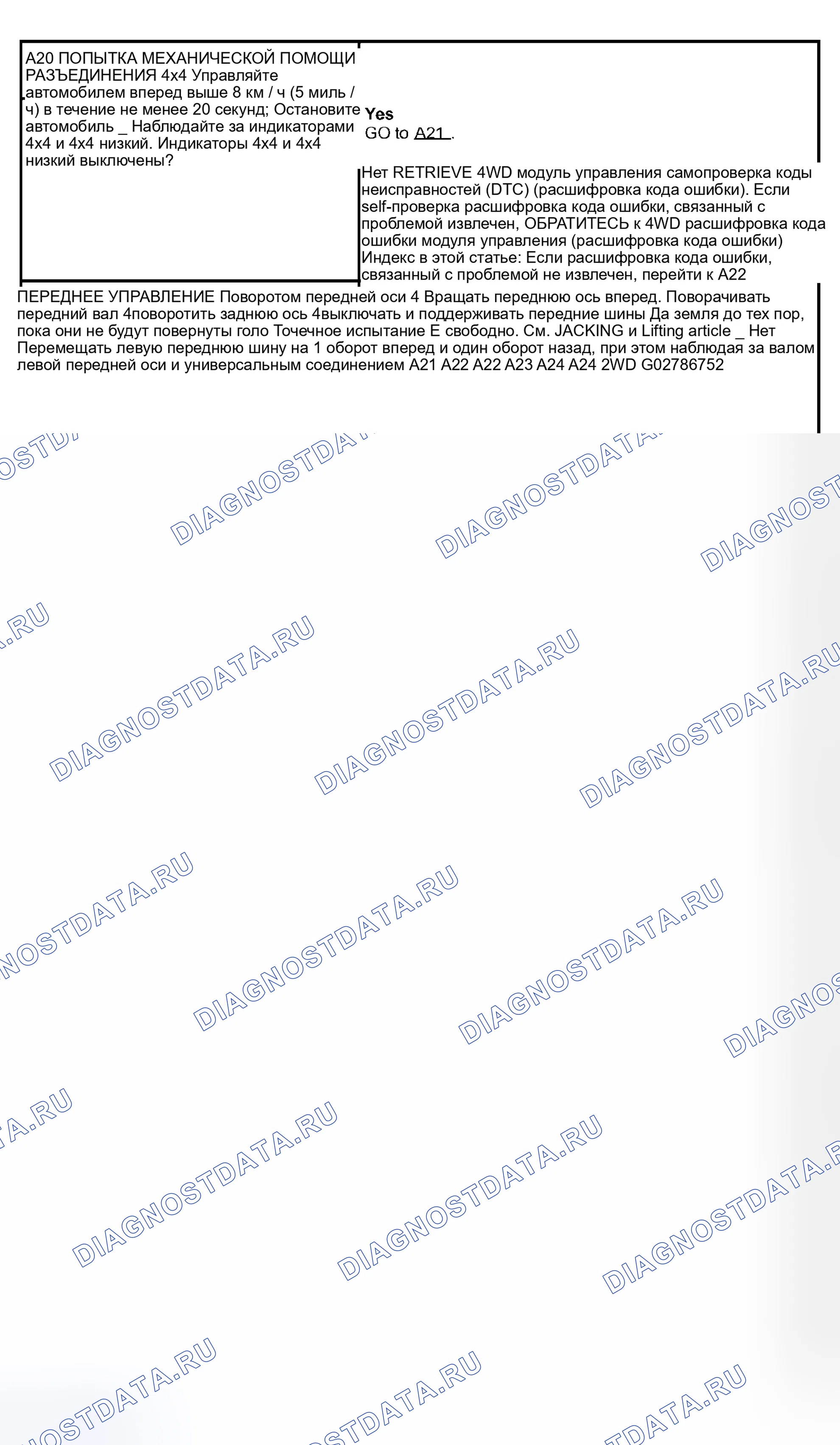 Рис. 8. Hyundai Lantra I
