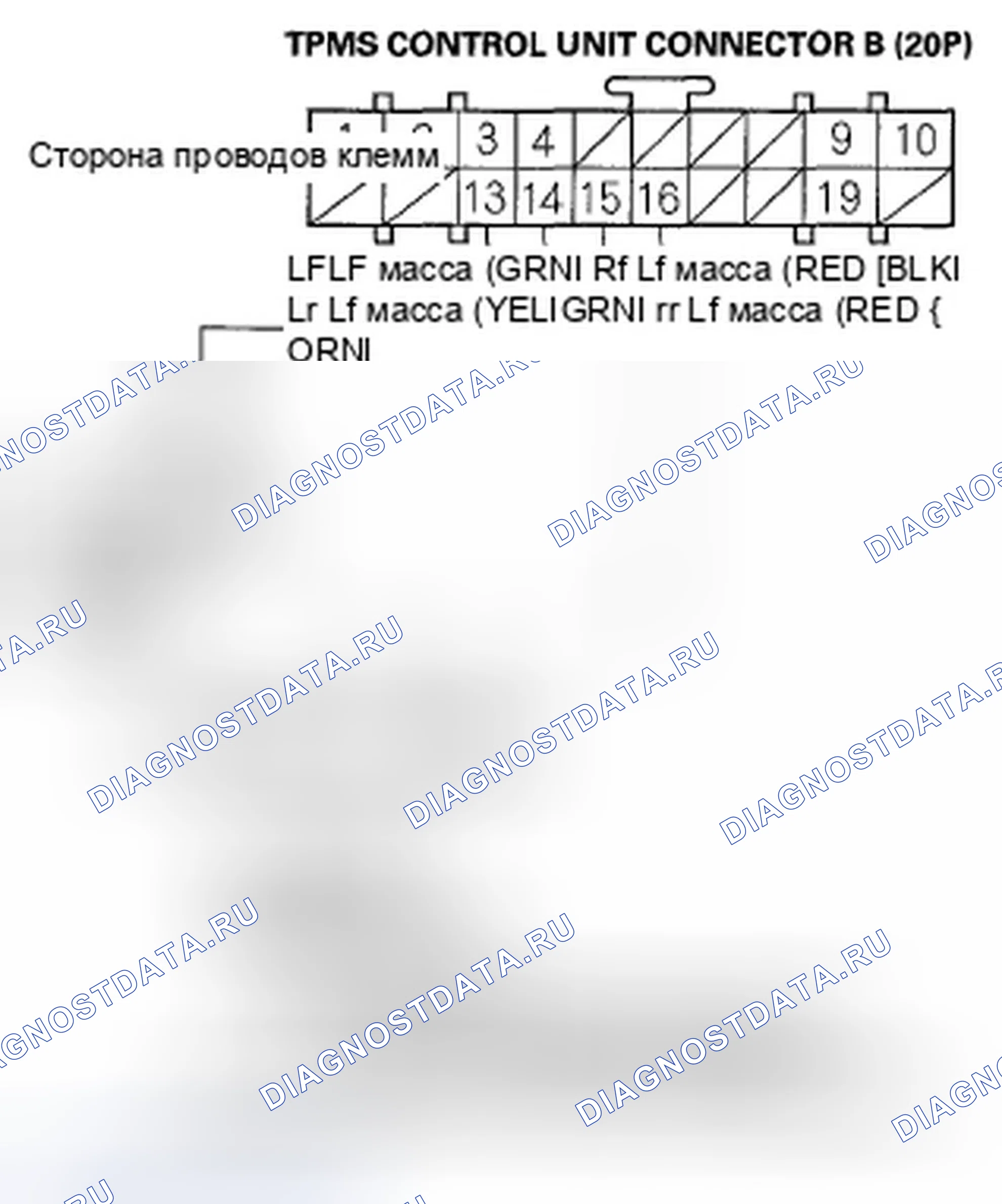 Рис. 7. Honda Pilot I