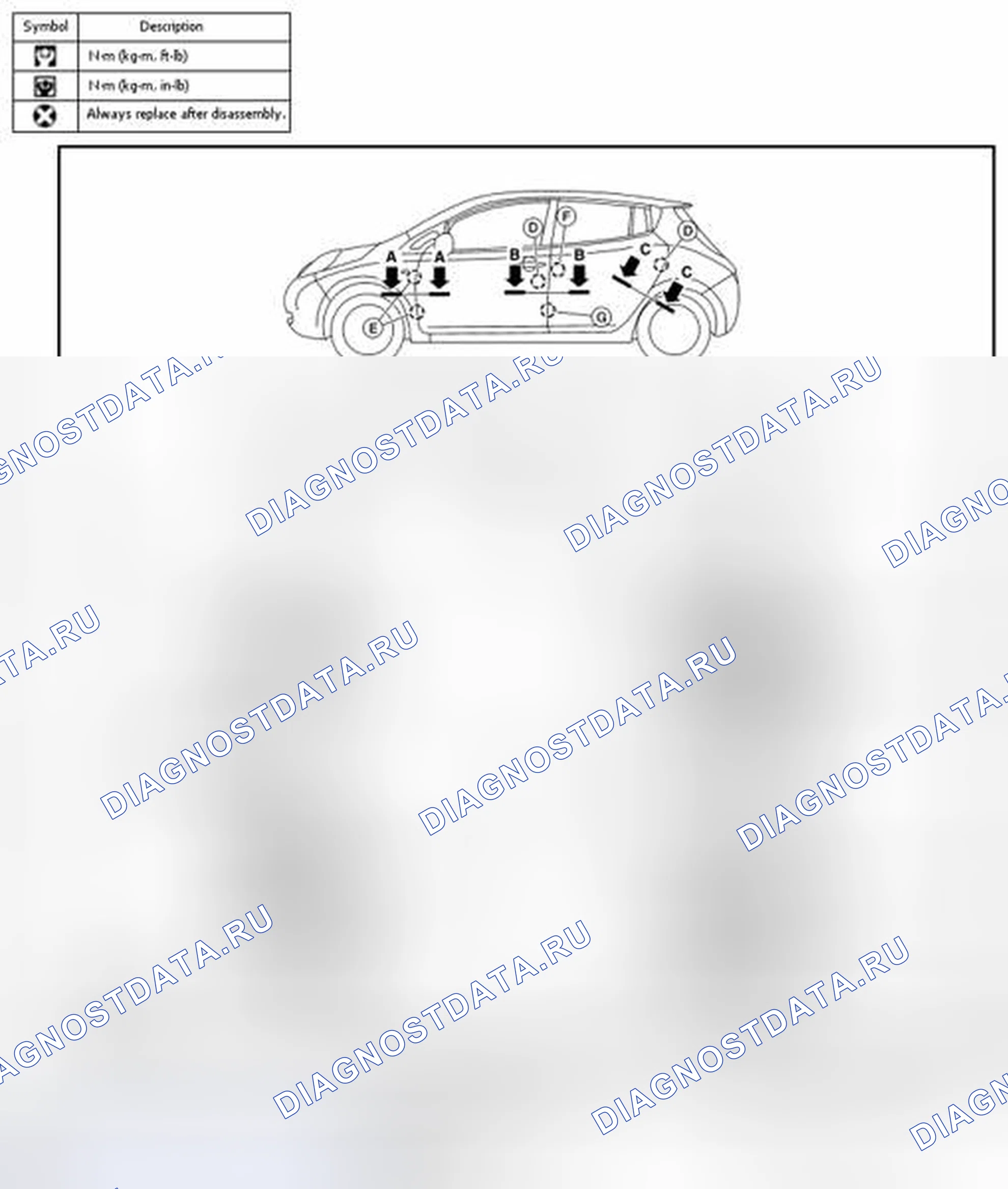 Рис. 38: ДВЕРЬ В СБОРЕ: Регулировка. Nissan Leaf I