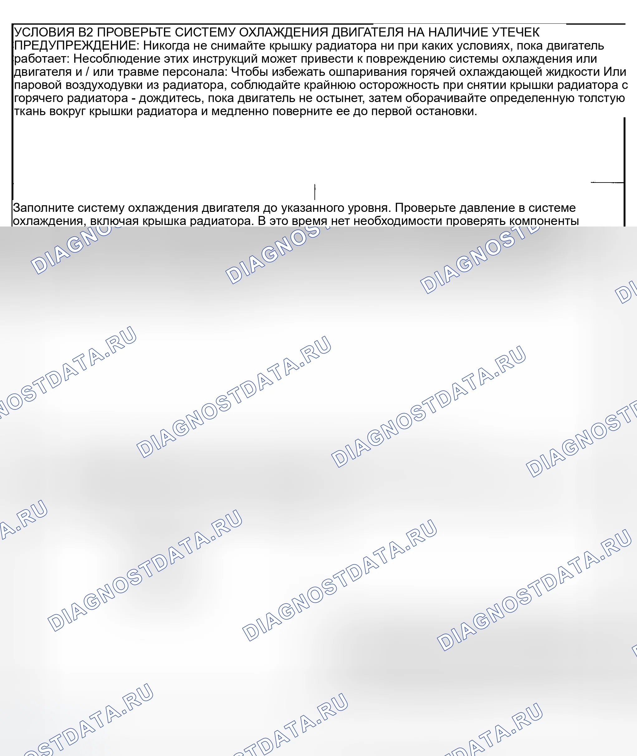 Рис. 87. Ford Explorer Sport Trac I
