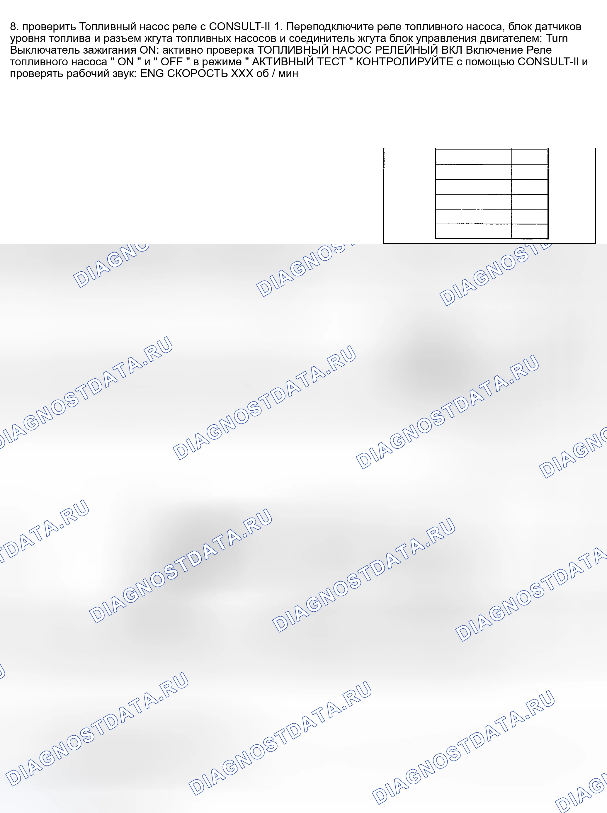 Рис. 225. Nissan Sentra B15