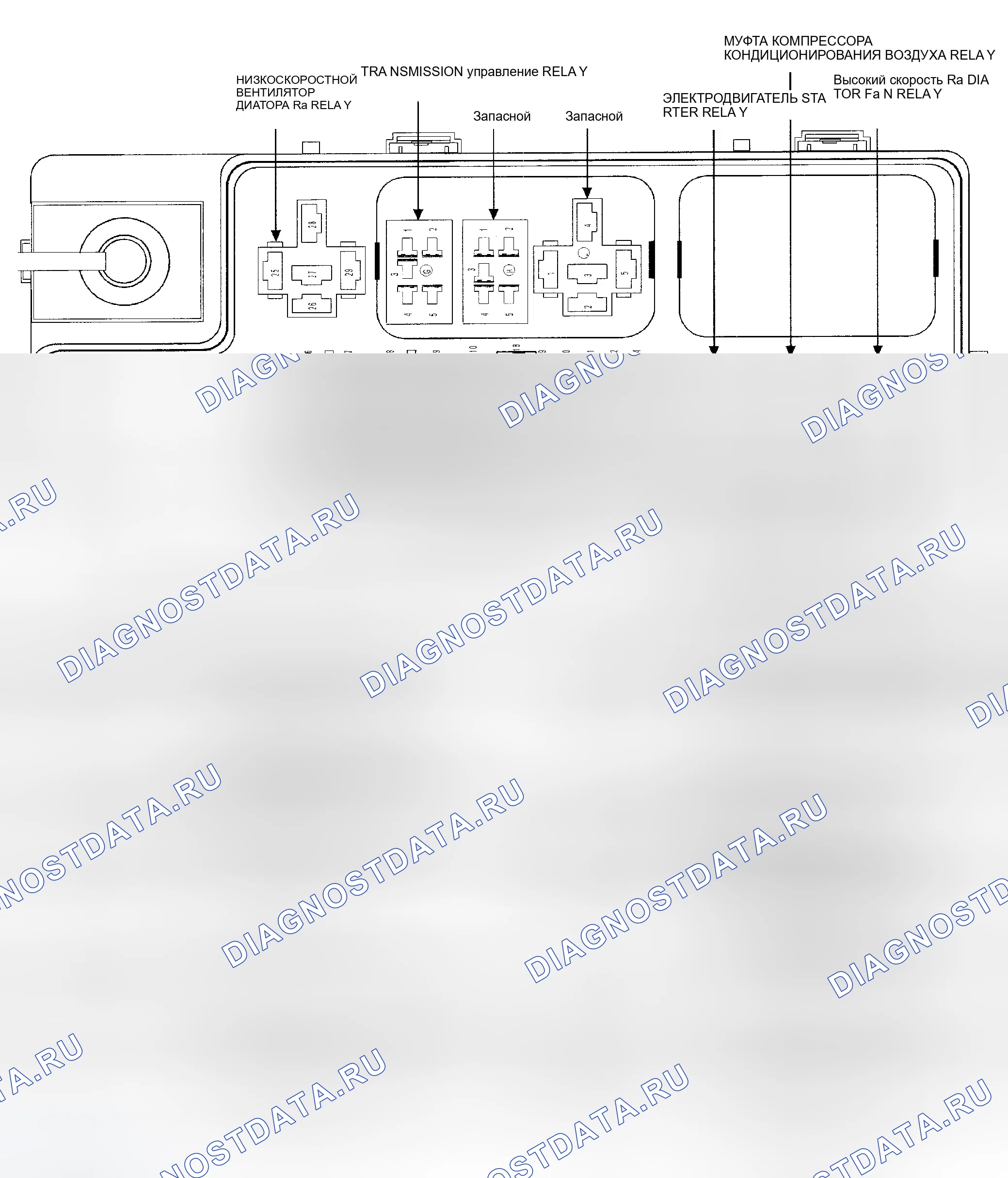 Рис. 30. Dodge Neon II