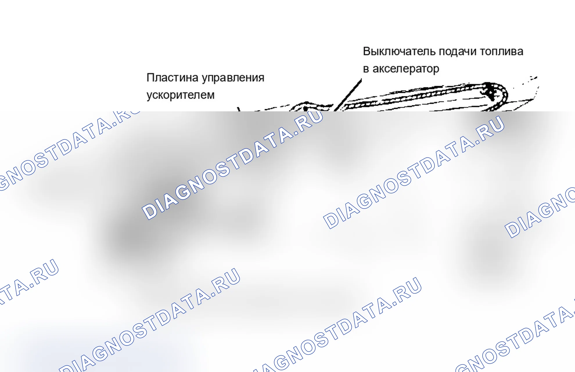 Рис. 17: Расположение компонентов (7 из 7). Chevrolet Cab & Chassis C20 