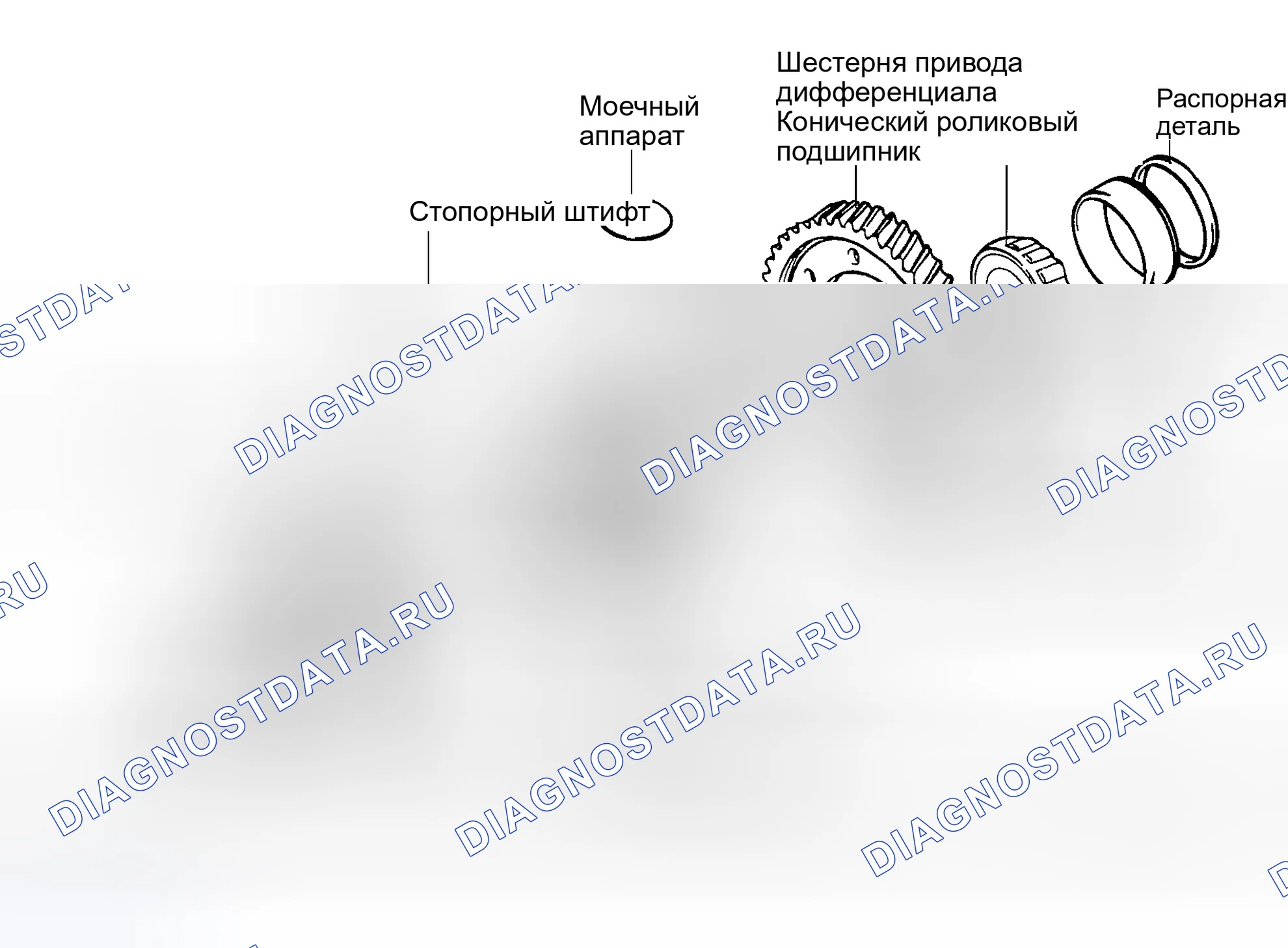 Рис. 89: Идентификация дифференциальных компонентов. Geely Okavango I