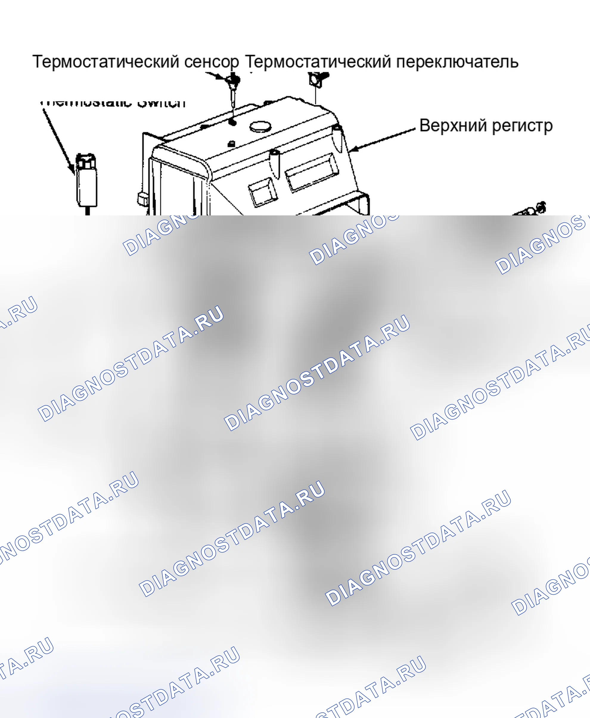 Рис. 4. Geo Storm I