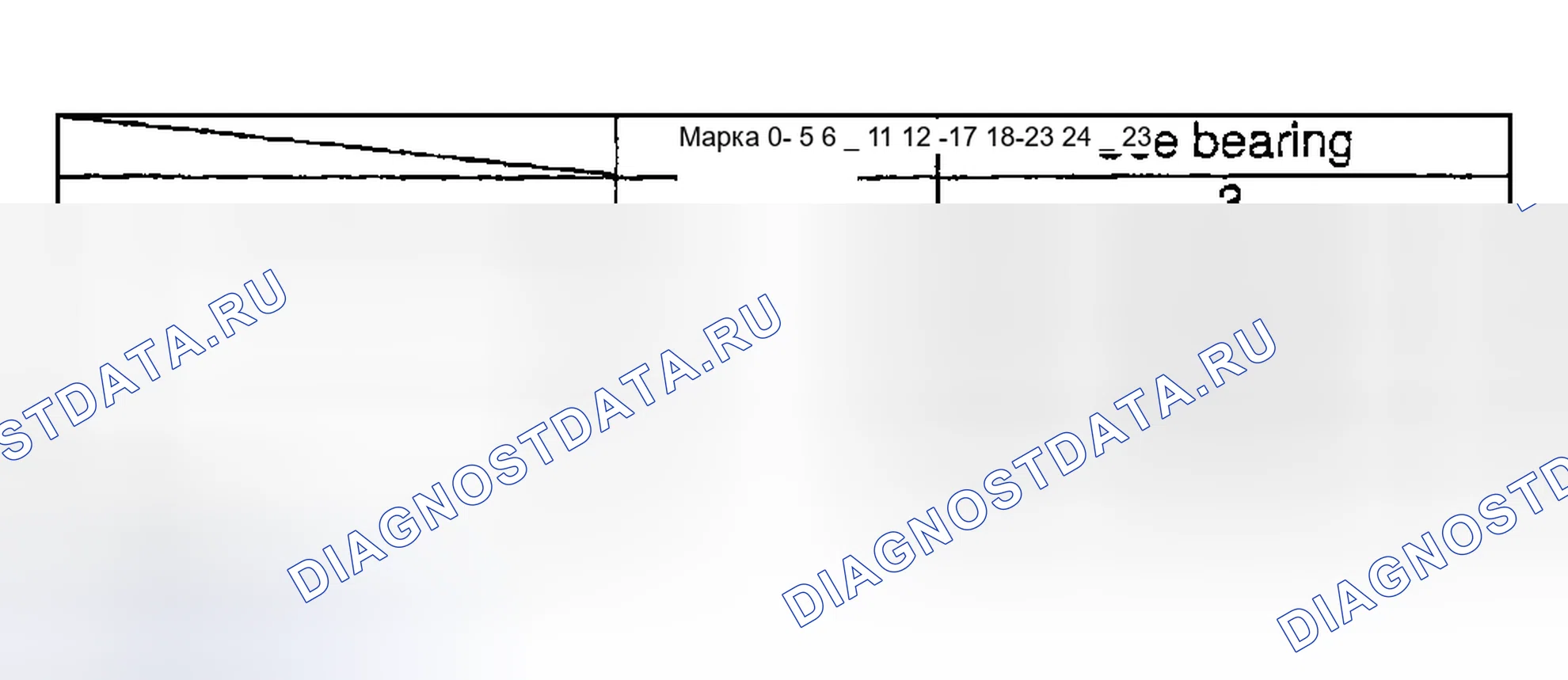 Рис. 251. Toyota Sequoia I