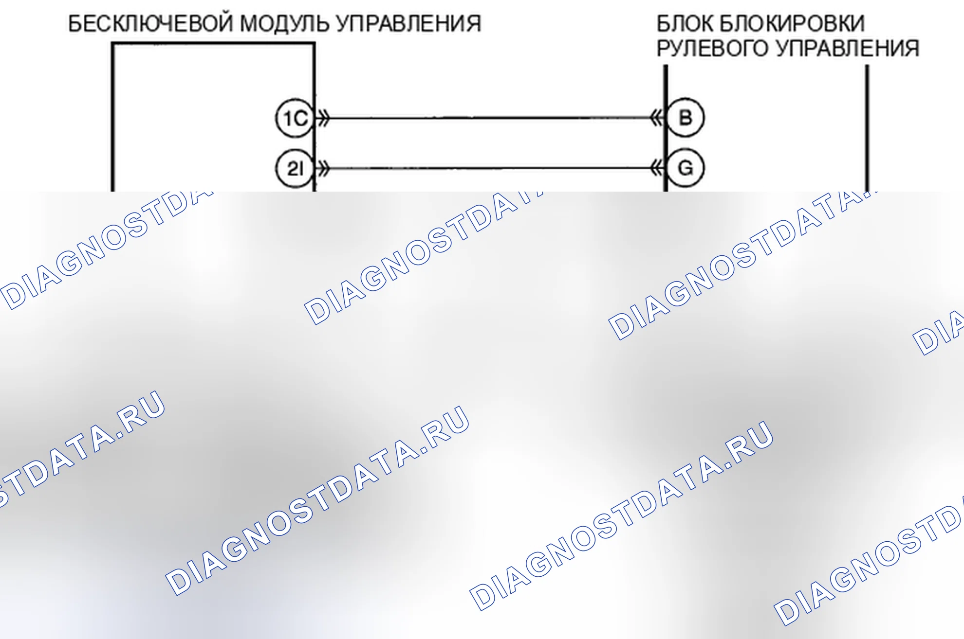 Рис. 18: расшифровка кода ошибки B100C:11 [УСОВЕРШЕНСТВОВАННАЯ СИСТЕМА БЕСКЛЮЧЕВОГО ВВОДА И КНОПОЧНОГО ПУСКА]. Honda CR-V IV рестайлинг