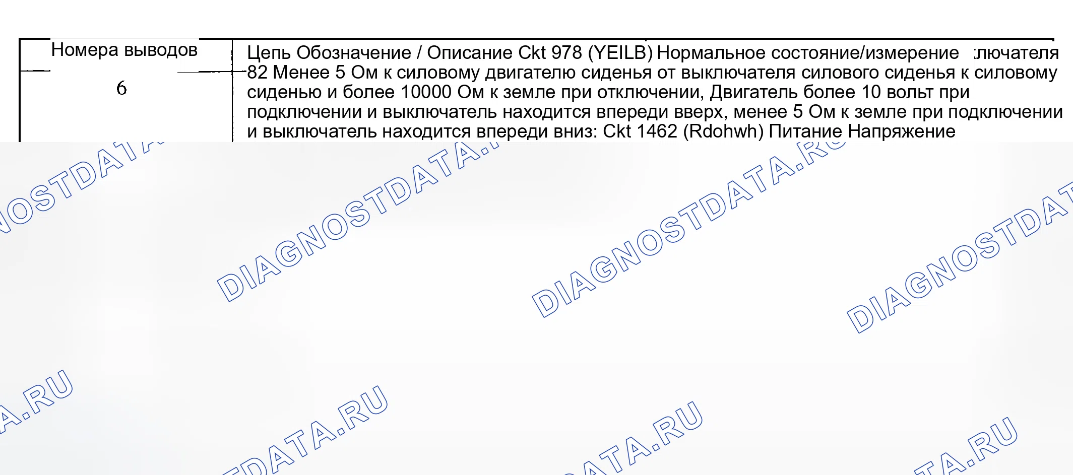 Рис. 8. Ford Explorer III