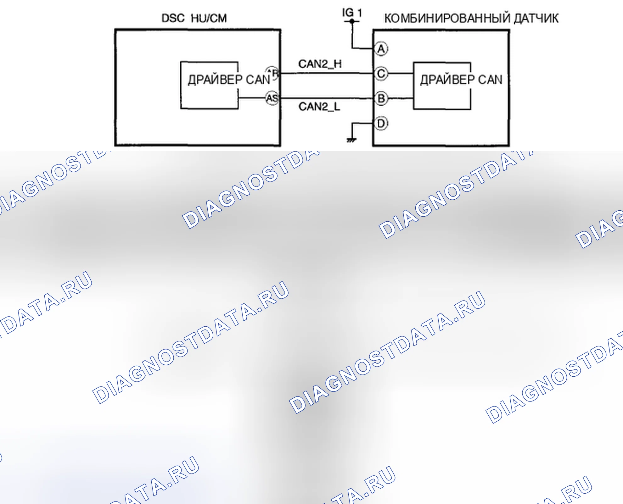 Рис. 13: расшифровка кода ошибки U0074, хтагх1, xтагx2 U0123 U1901. Mazda CX-7 I рестайлинг