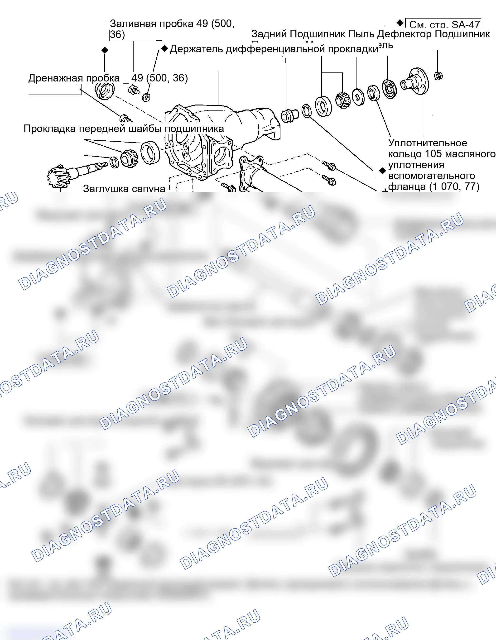 Рис. 7. Toyota Land Cruiser 100 рестайлинг