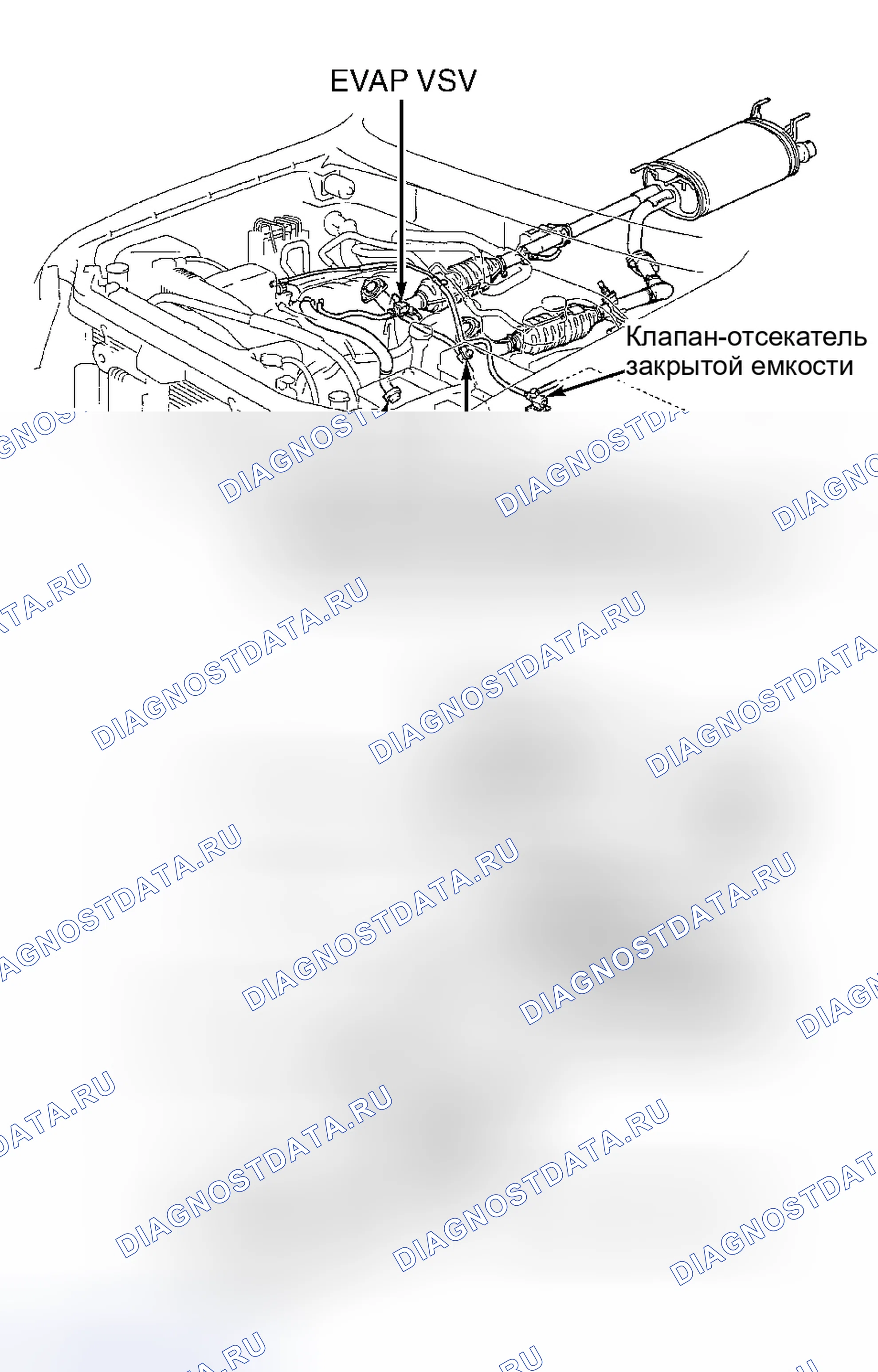 Рис. 62: Диагностика и ремонт. Toyota Sequoia I