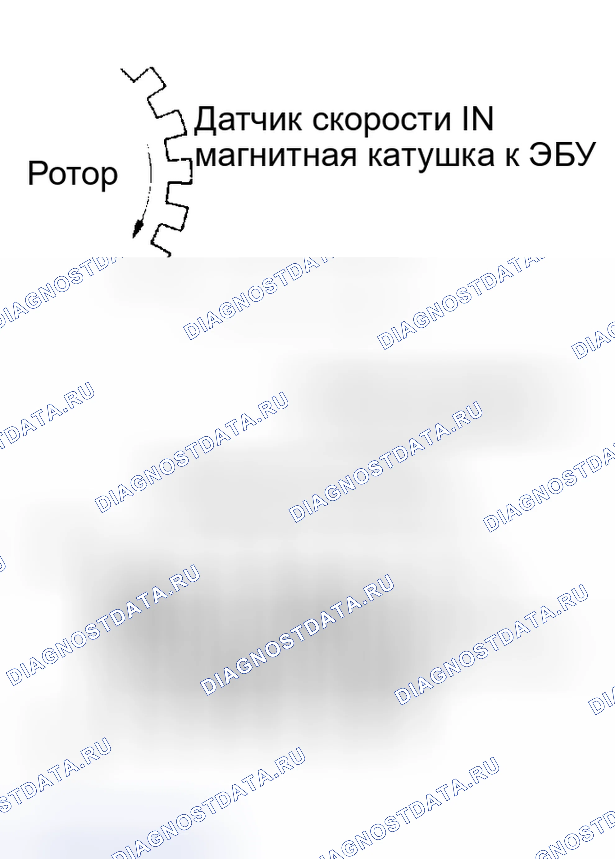 Рис. 30: ОПИСАНИЕ СХЕМЫ. Toyota Sequoia I рестайлинг