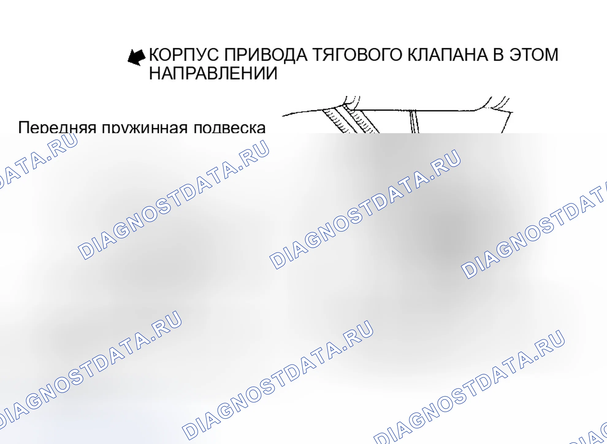 Рис. 5. Dodge Grand Caravan III