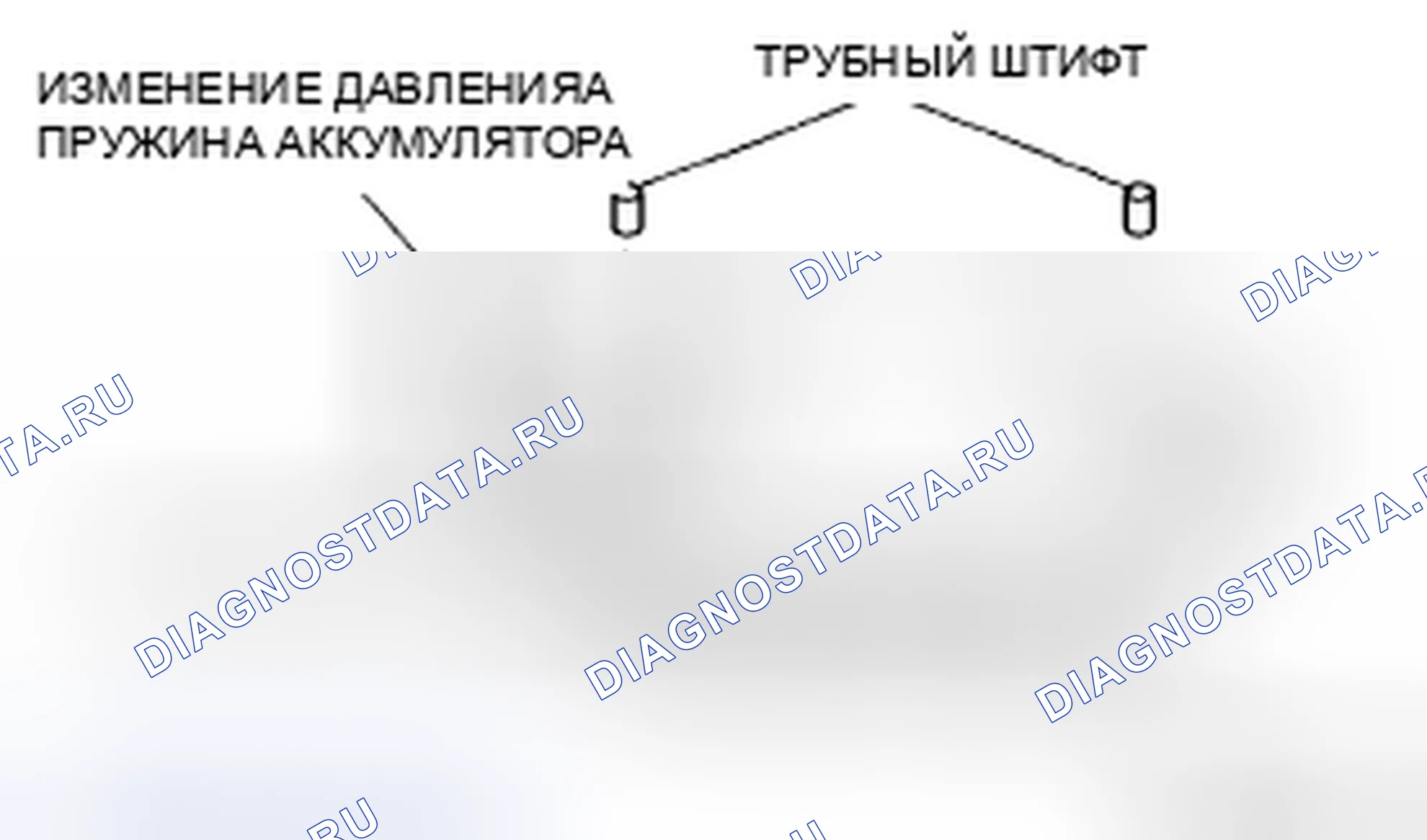 Рис. 793. Honda CR-V IV