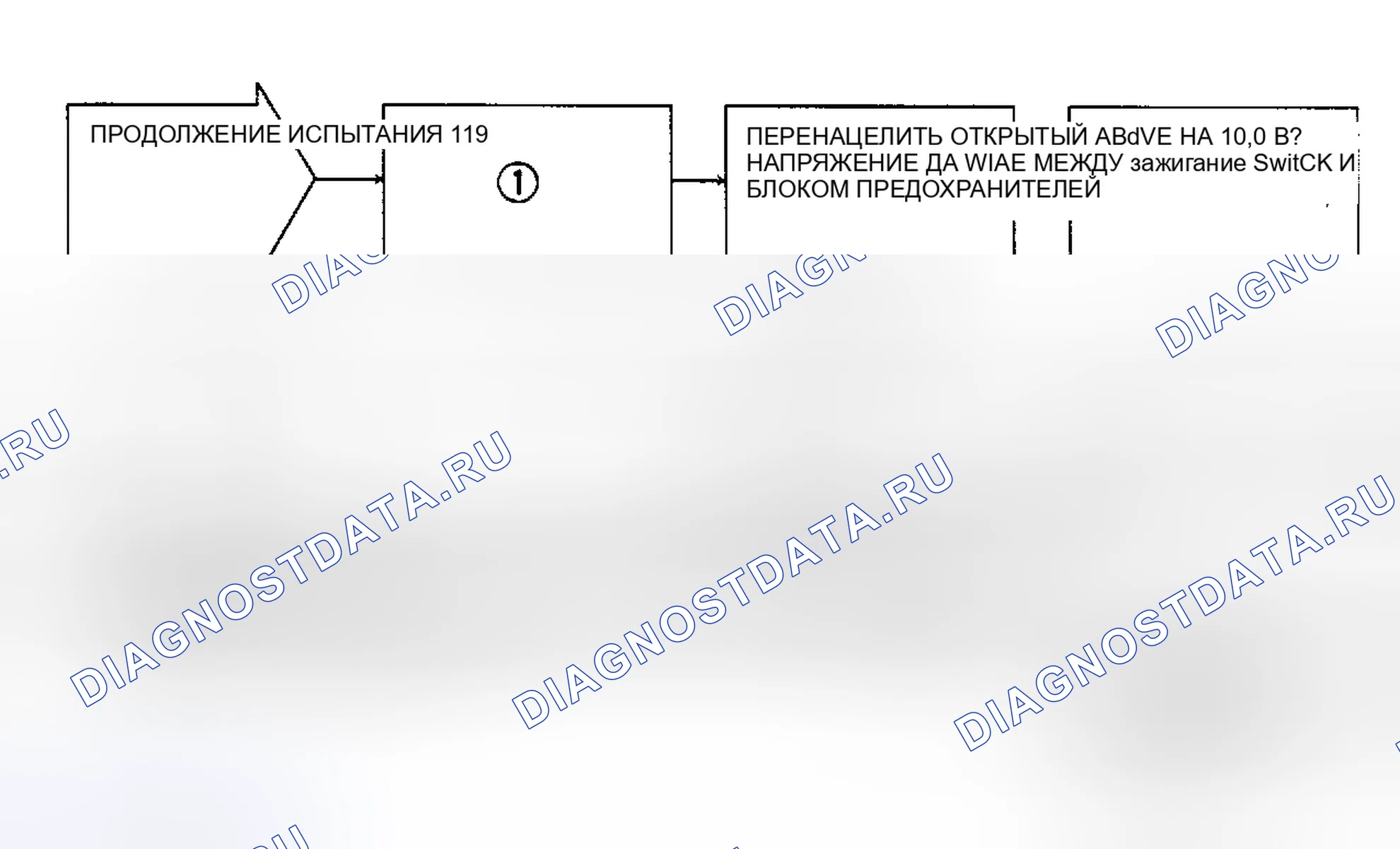 Рис. 65: ТЕСТ 11A - Низкая запасенная энергия, блок-схема (4 из 4). Chrysler Town & Country II